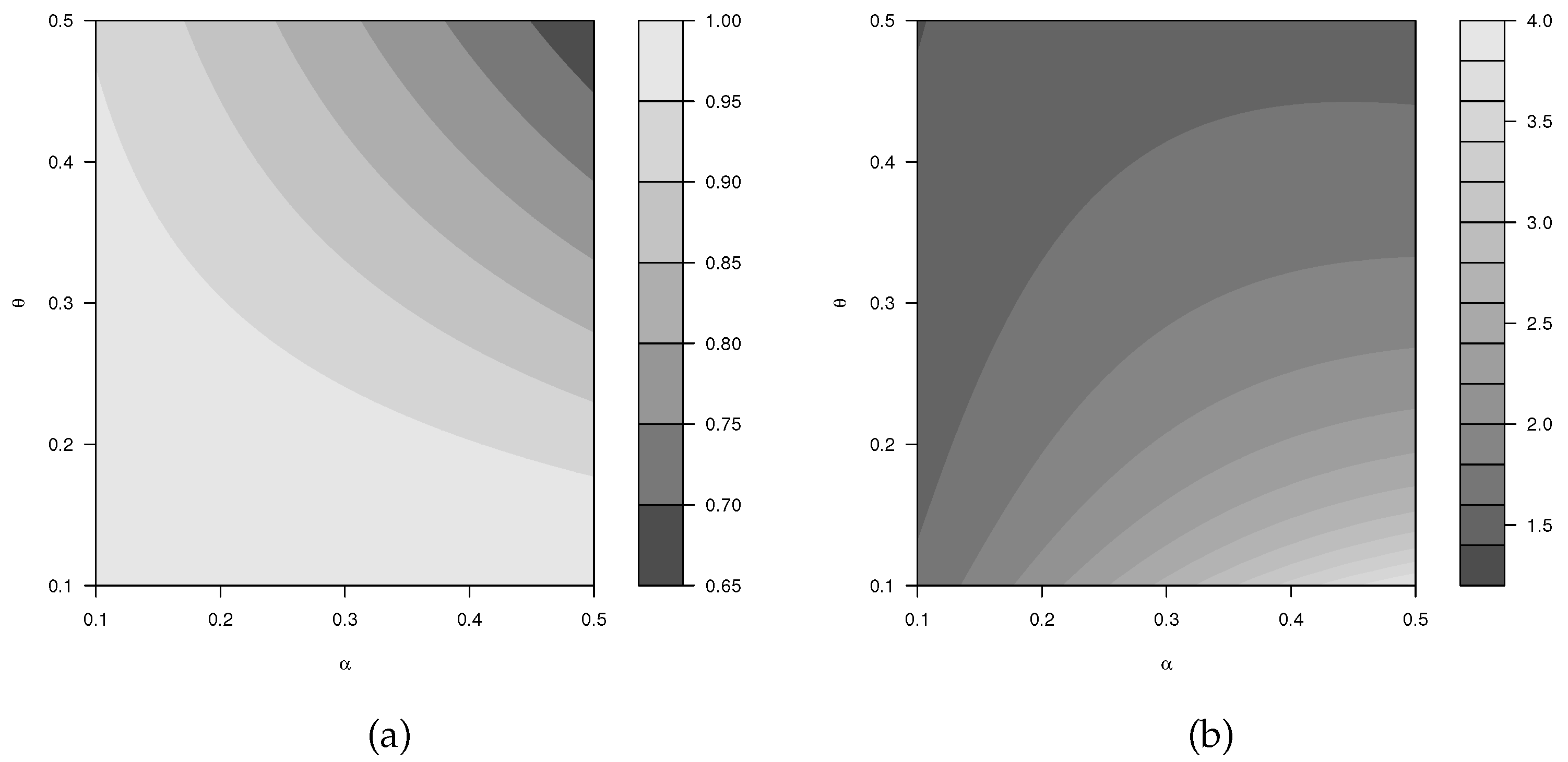 Preprints 111268 g003