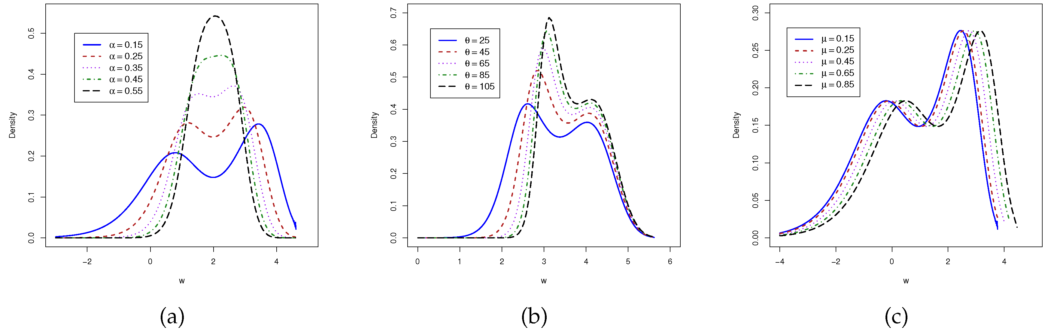 Preprints 111268 g004