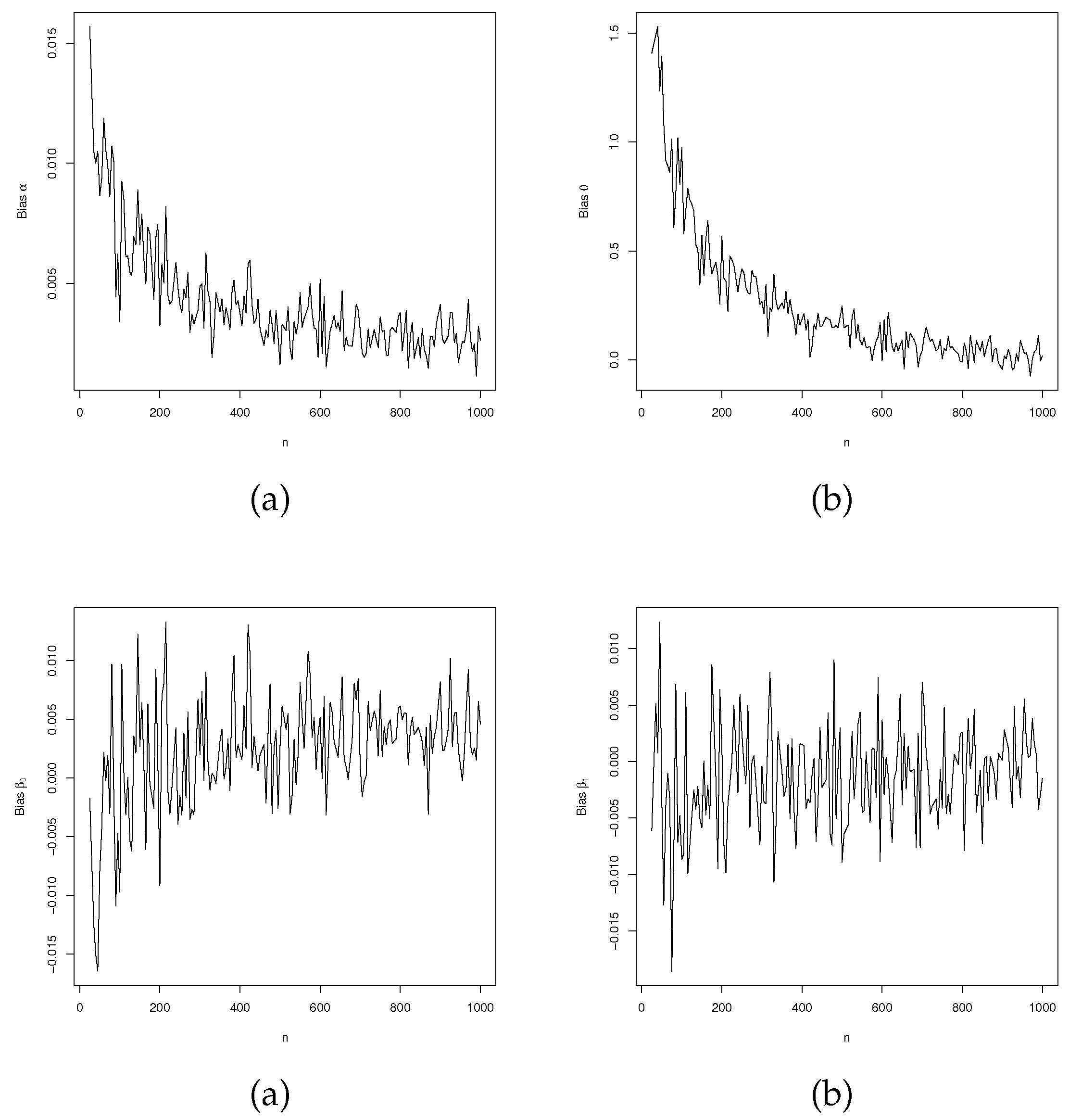 Preprints 111268 g005