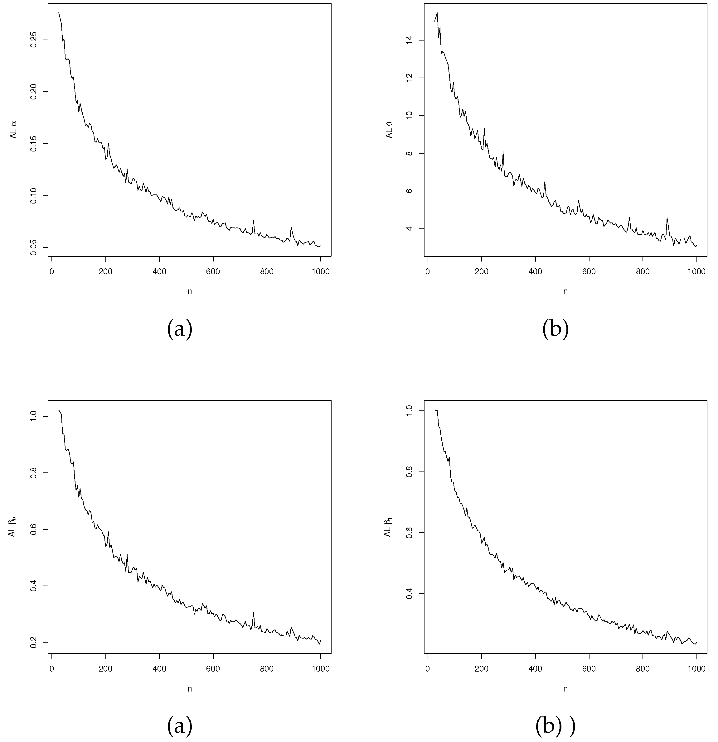 Preprints 111268 g007