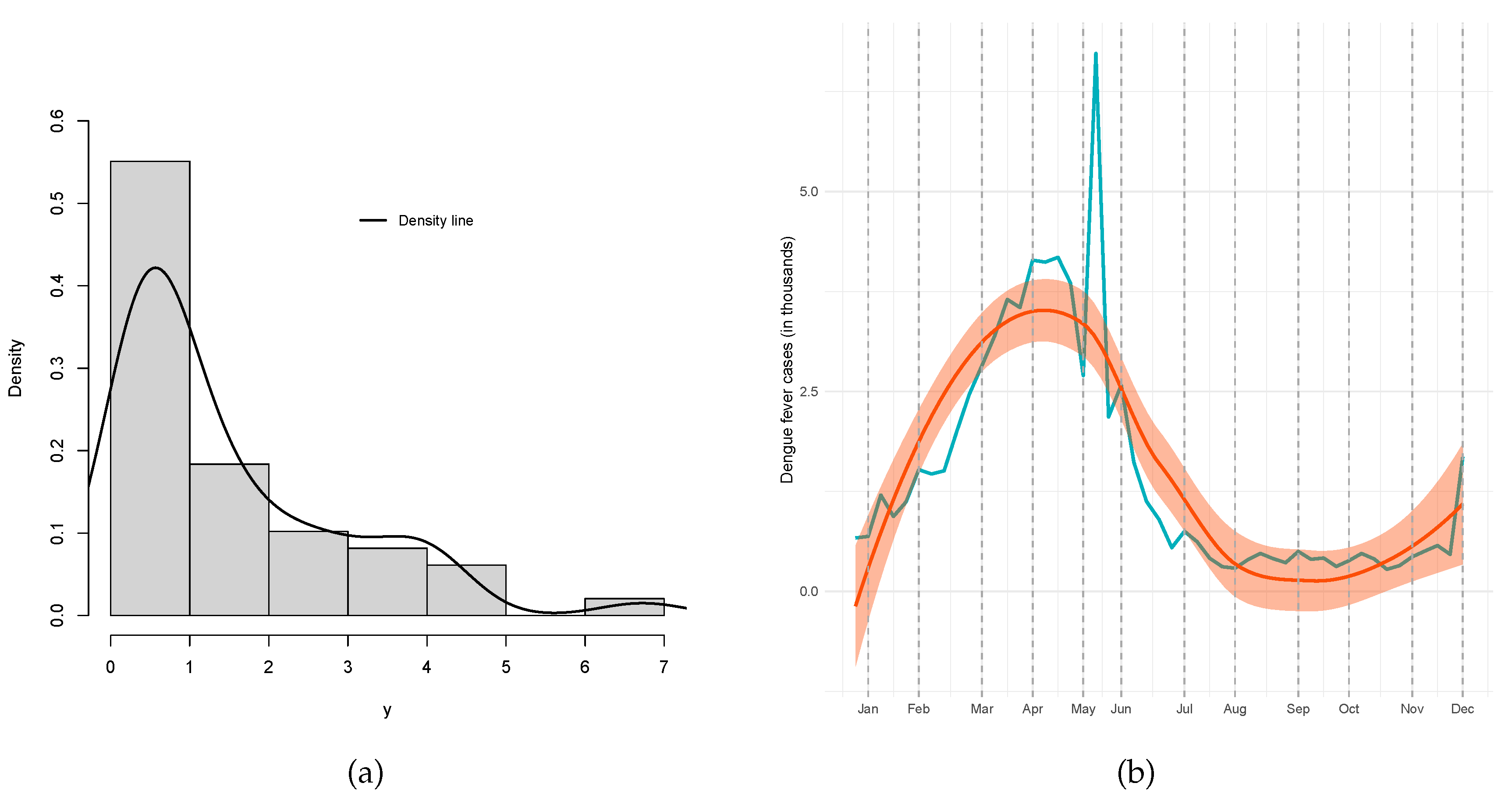 Preprints 111268 g008