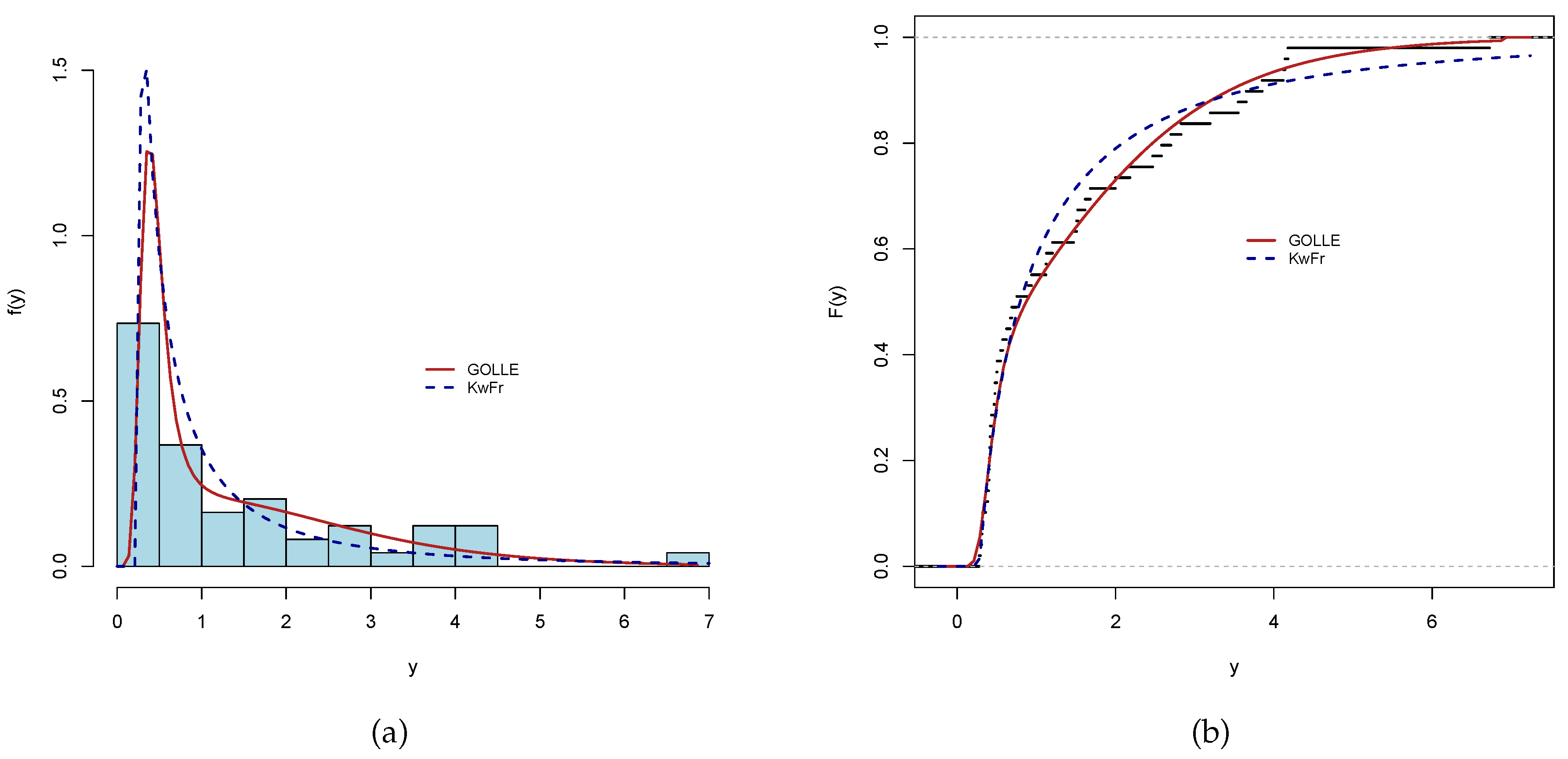 Preprints 111268 g010