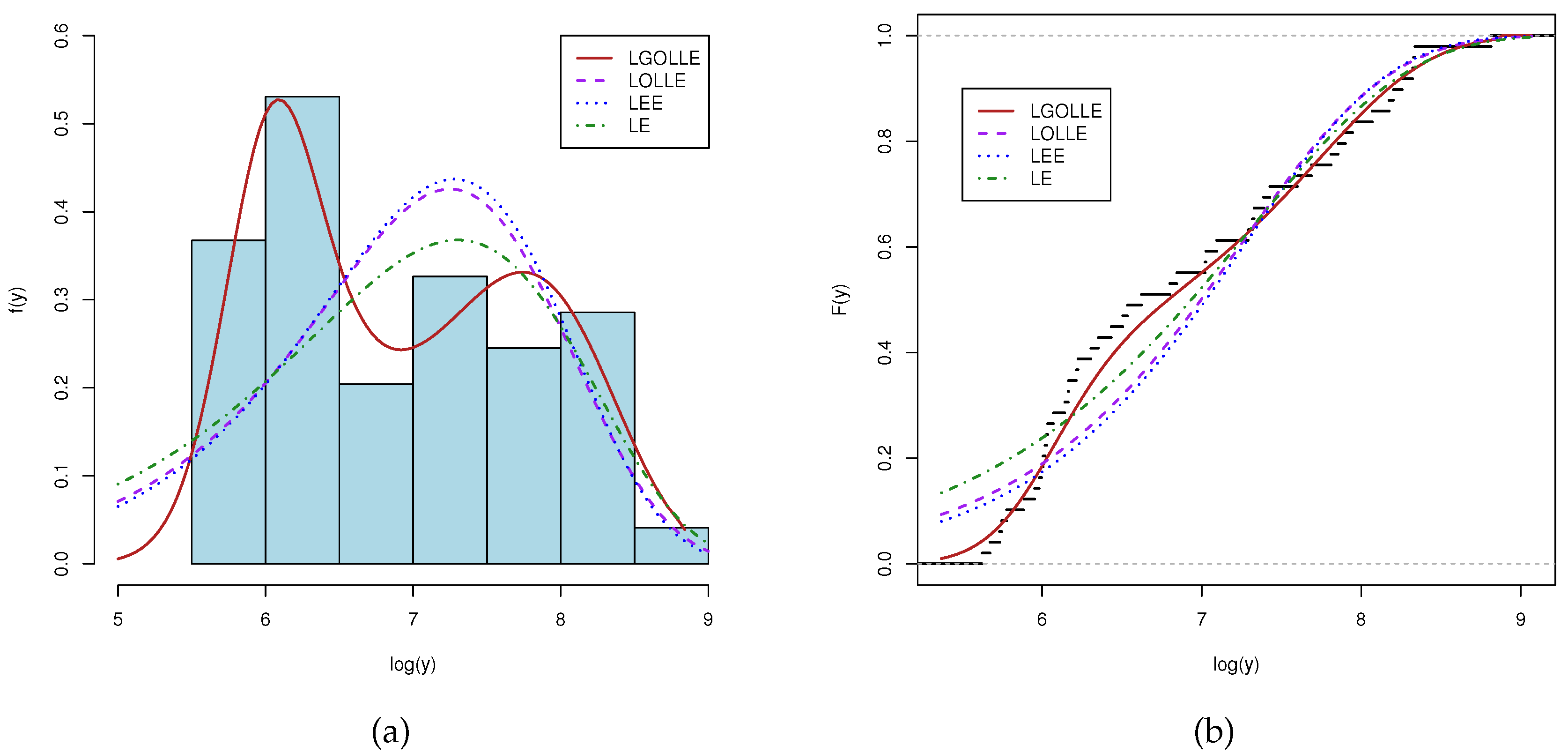 Preprints 111268 g013