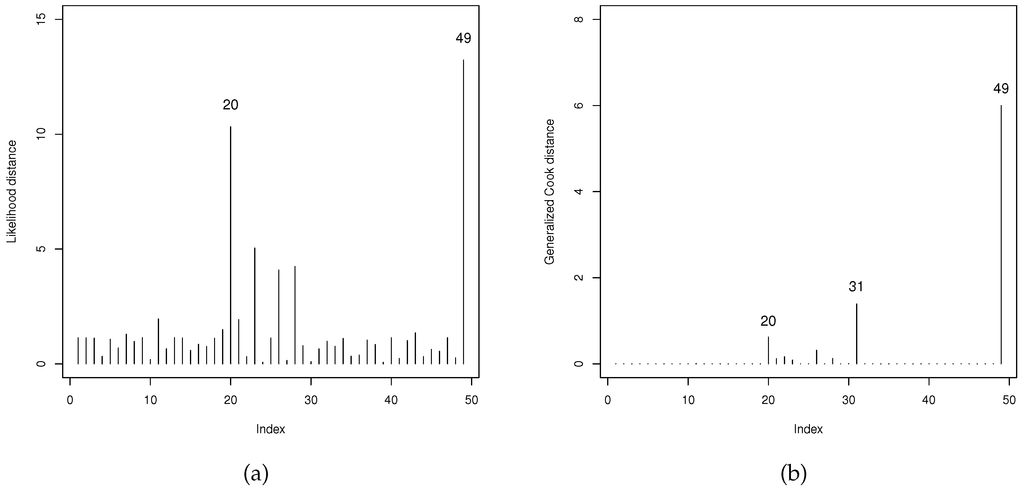 Preprints 111268 g014