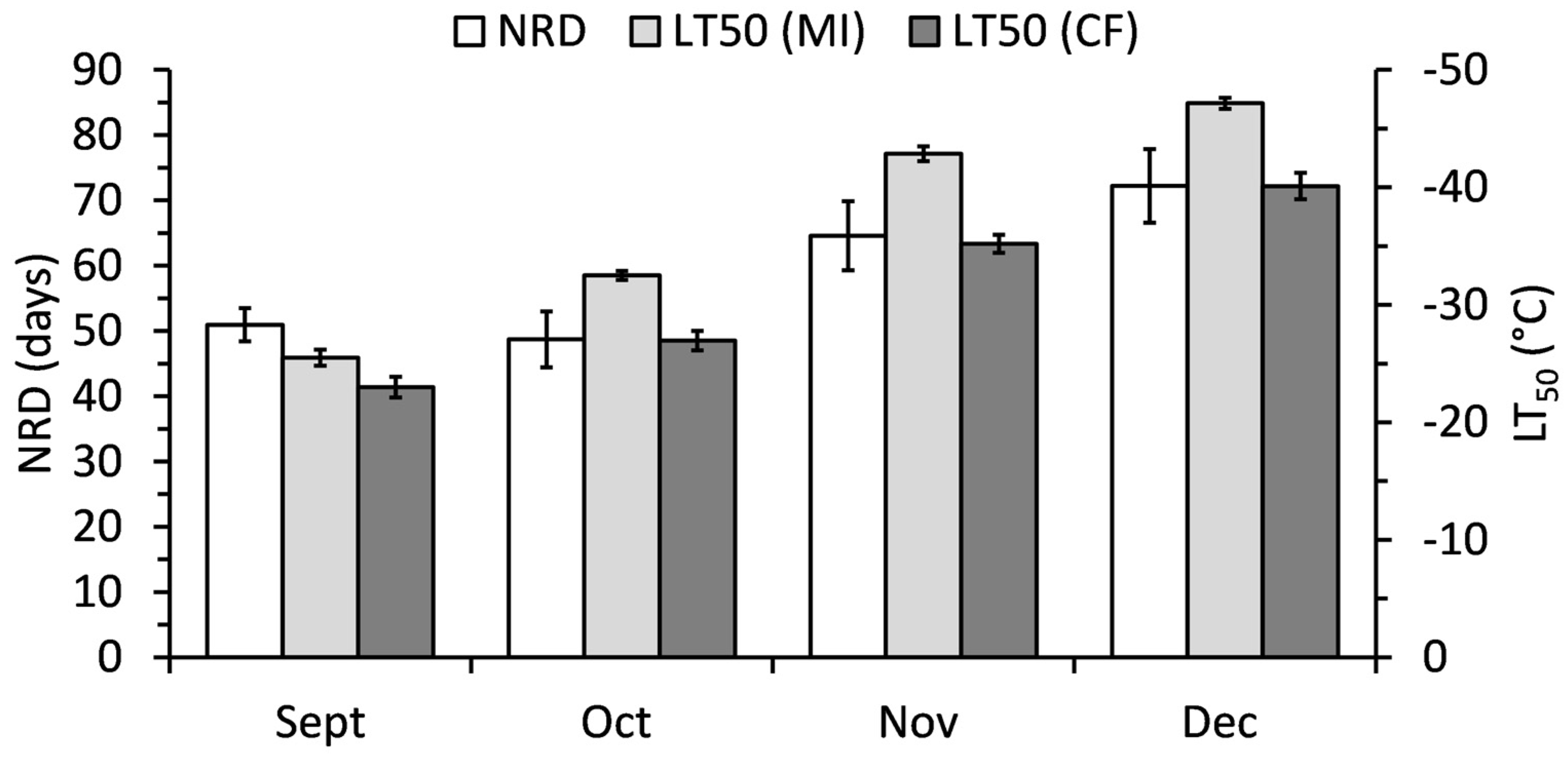 Preprints 86597 g004