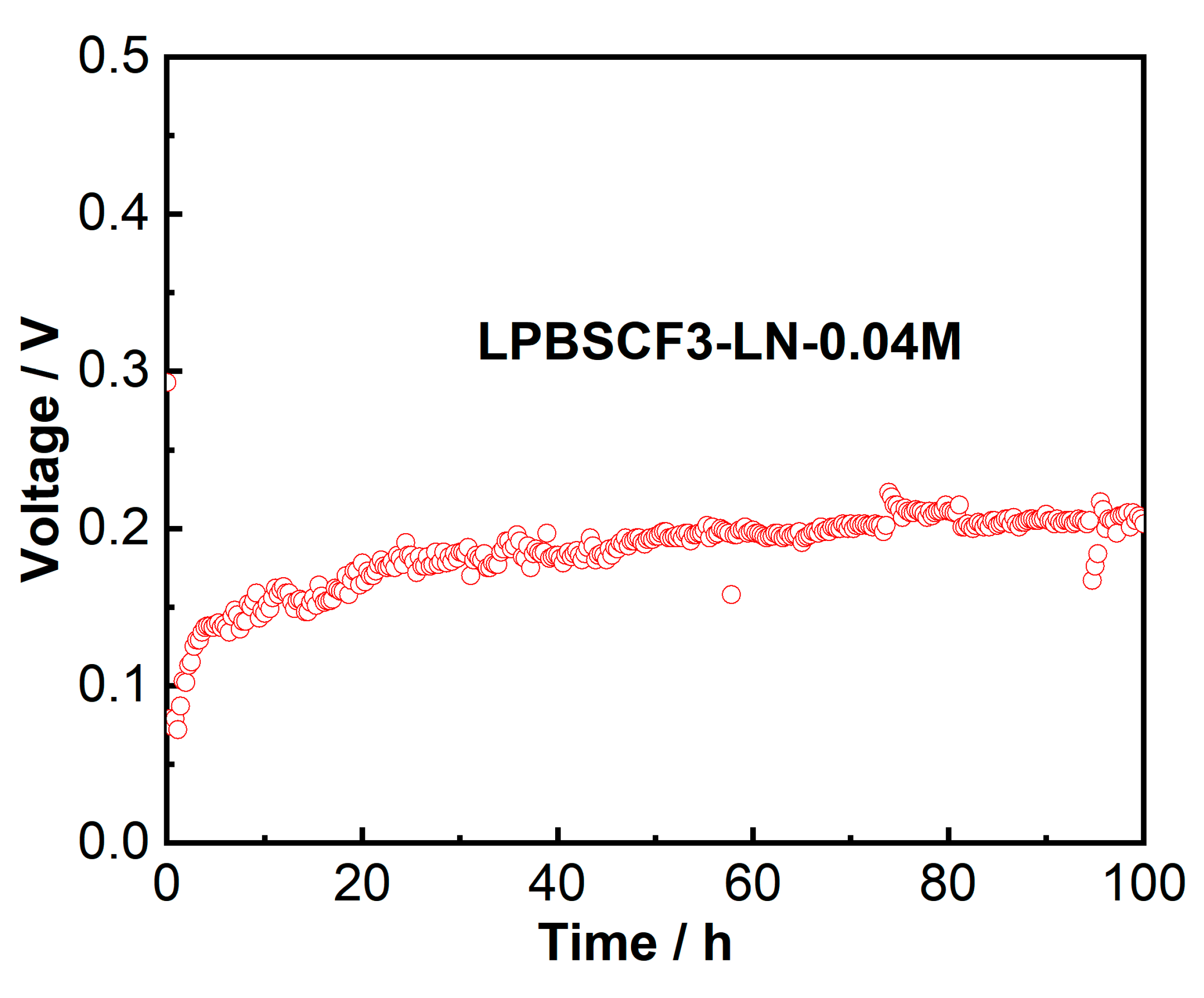 Preprints 108574 g011