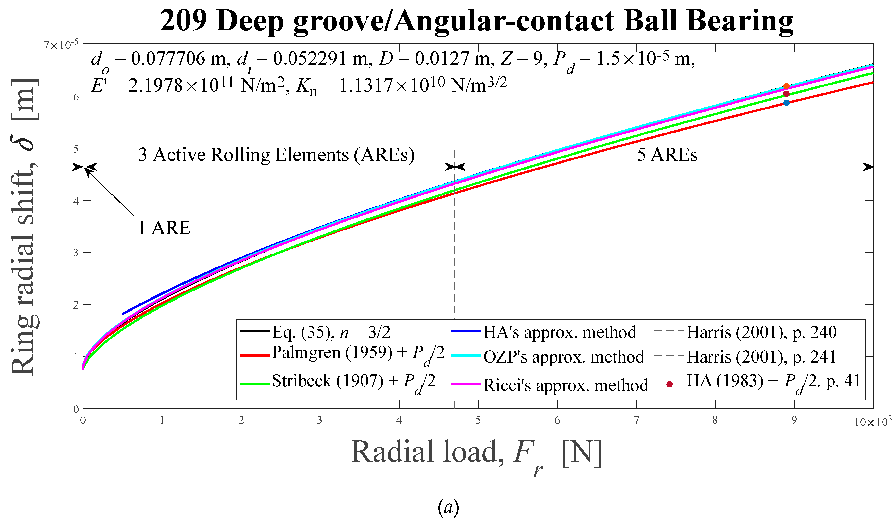 Preprints 92433 g005a