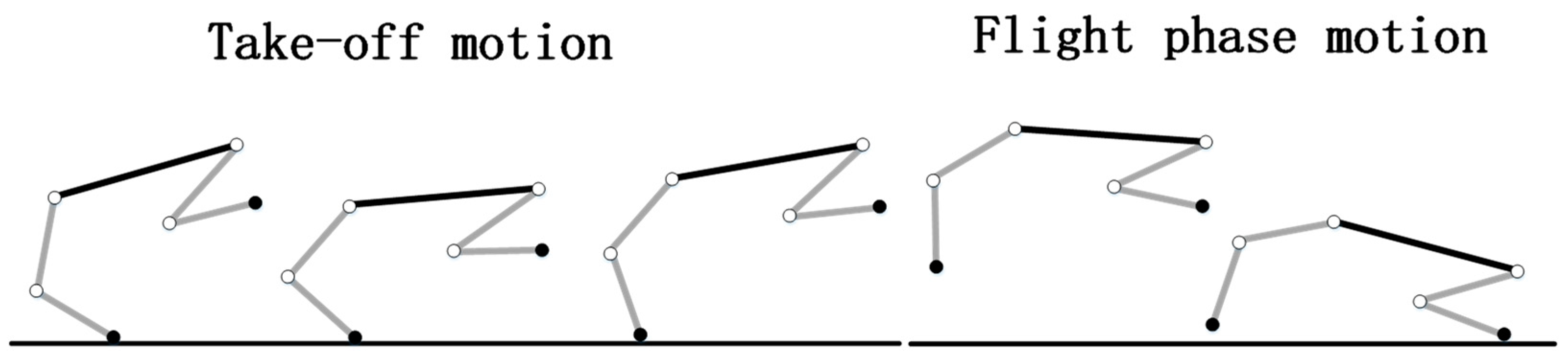 Preprints 94936 g005