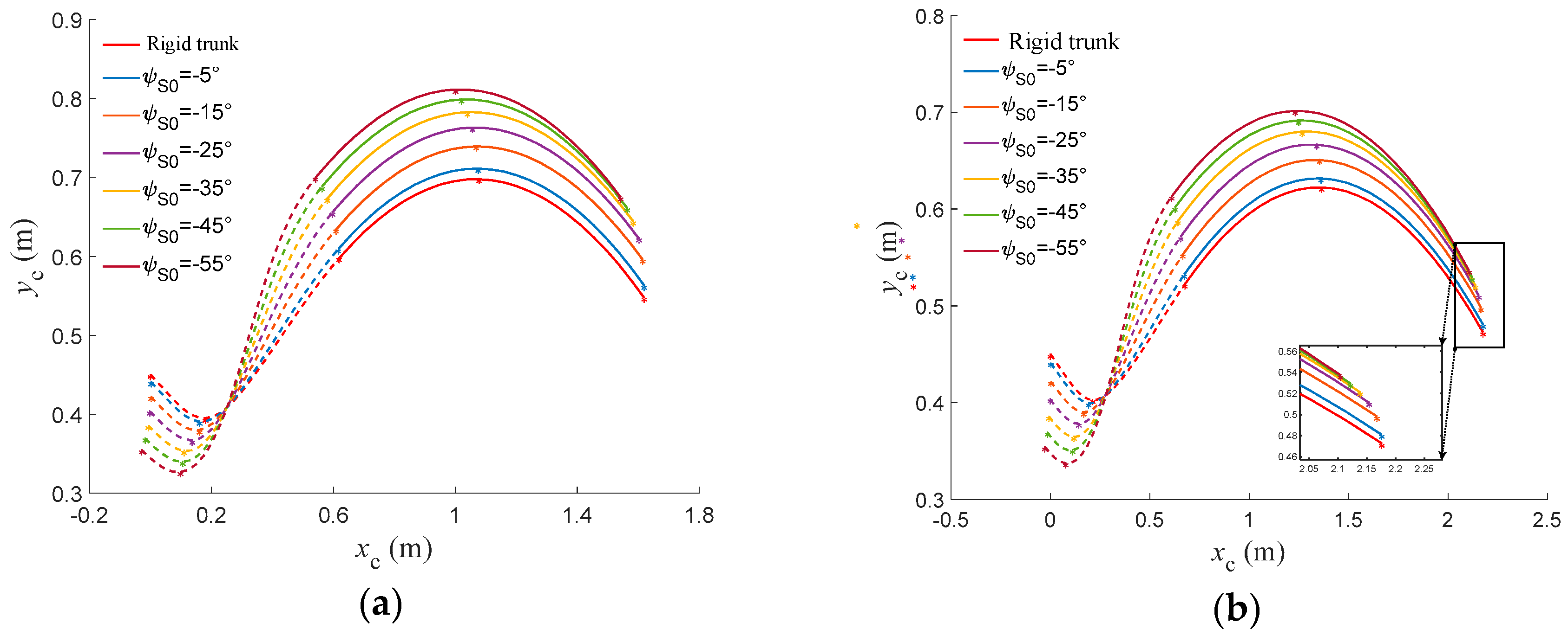 Preprints 94936 g011a