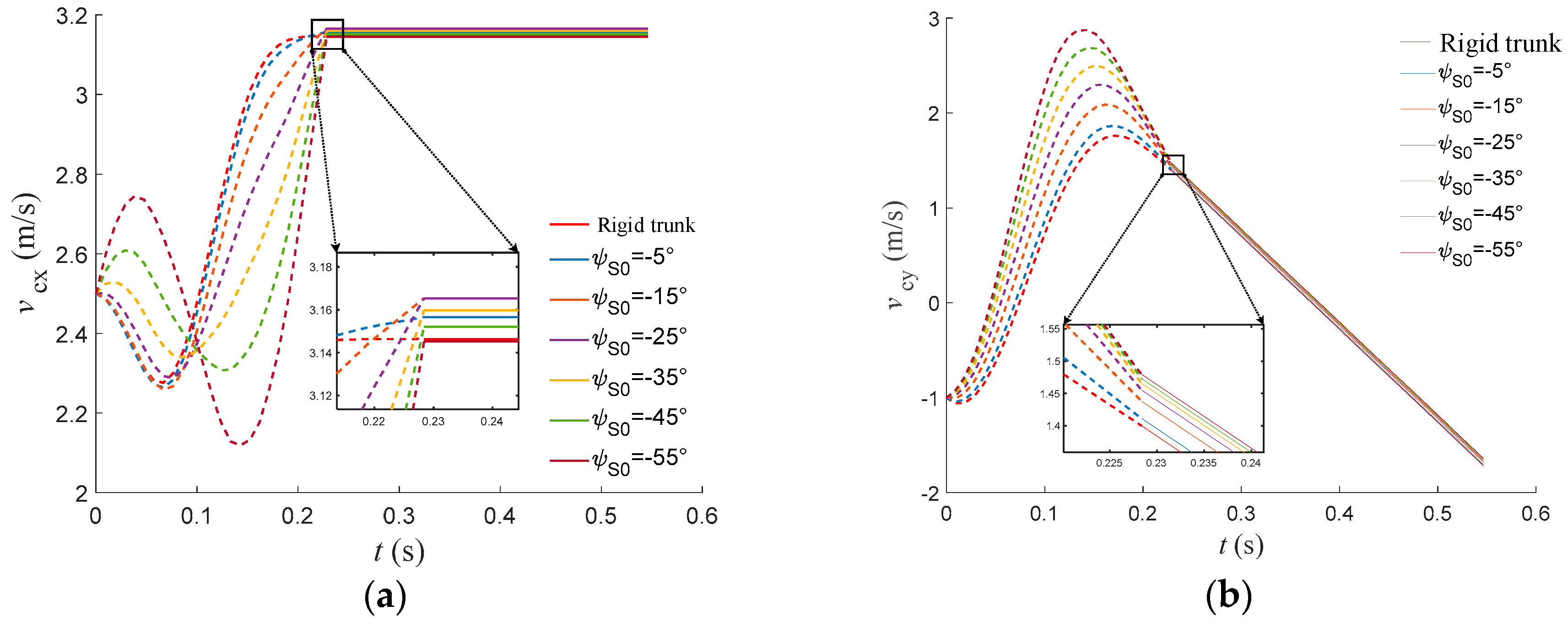 Preprints 94936 g012a