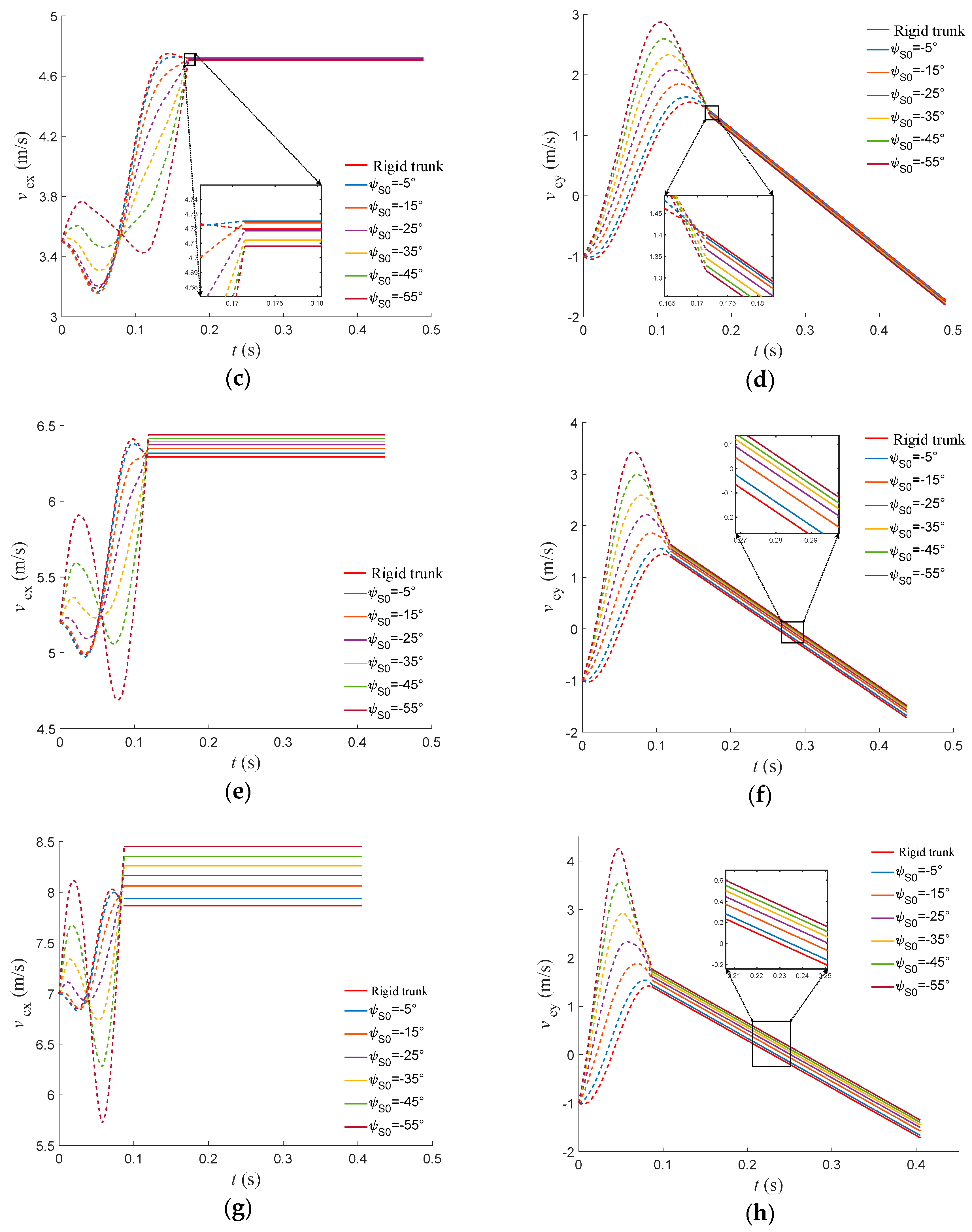 Preprints 94936 g012b