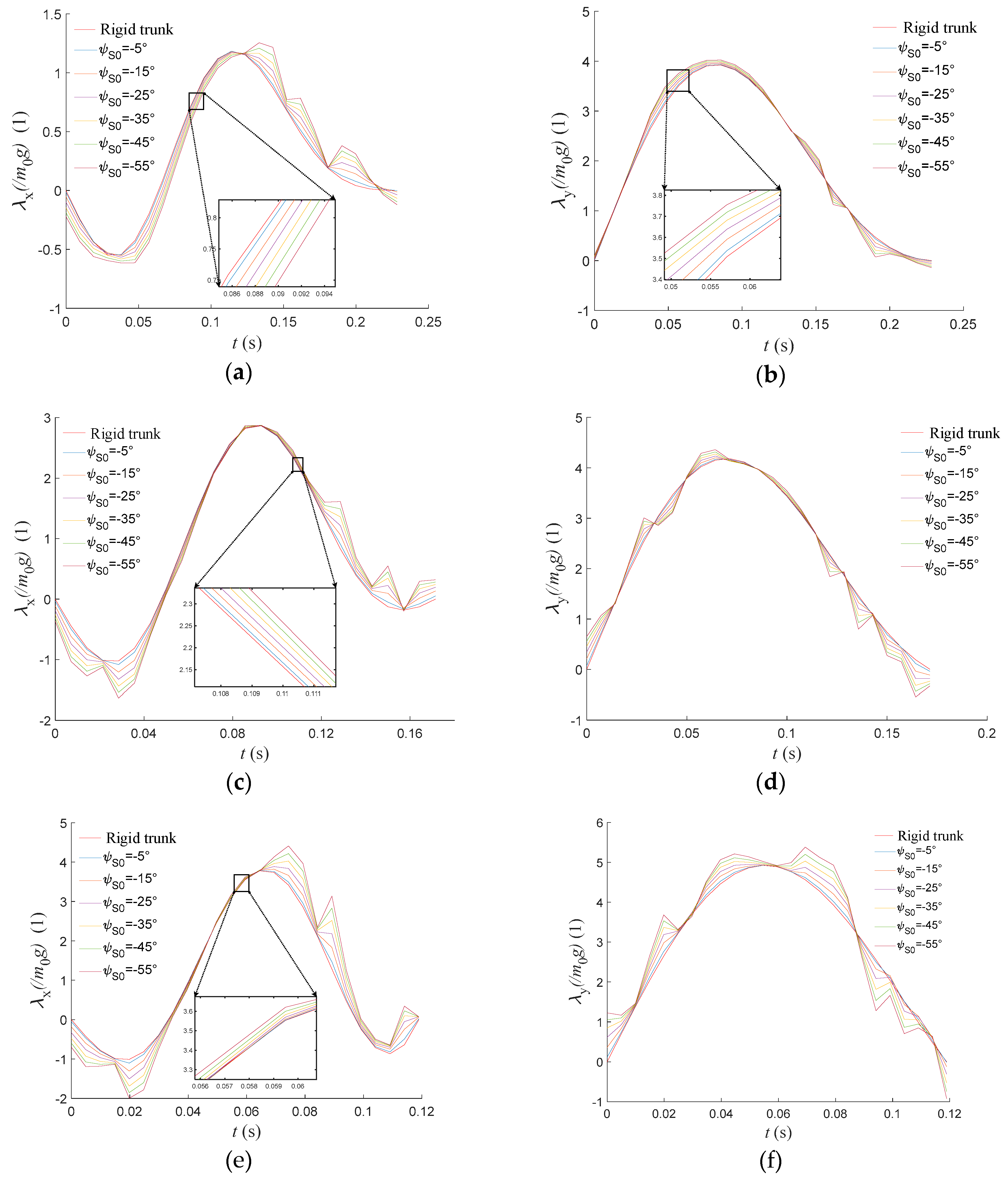 Preprints 94936 g013a