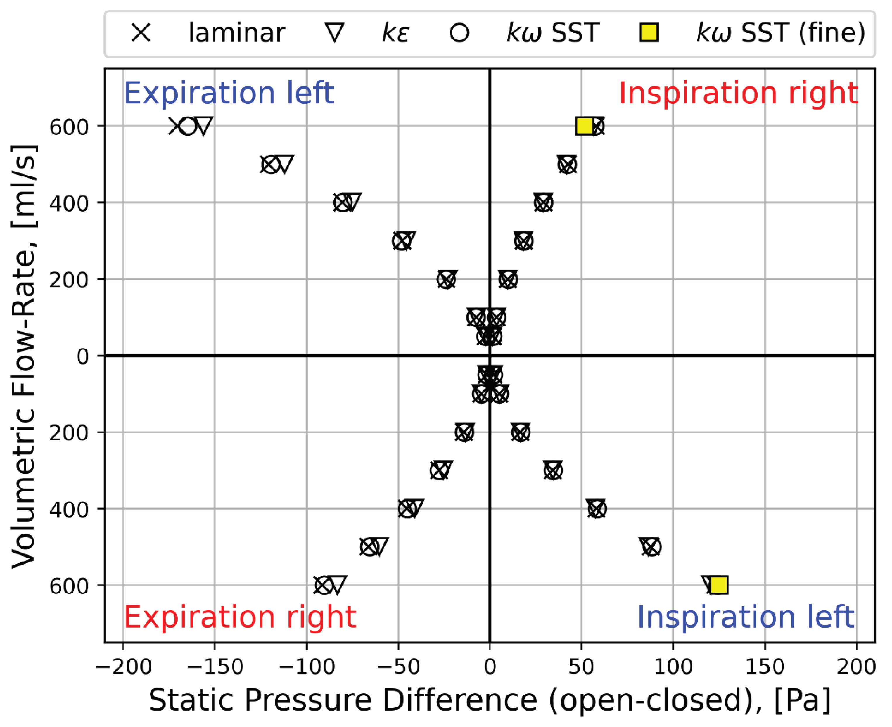 Preprints 95349 g009