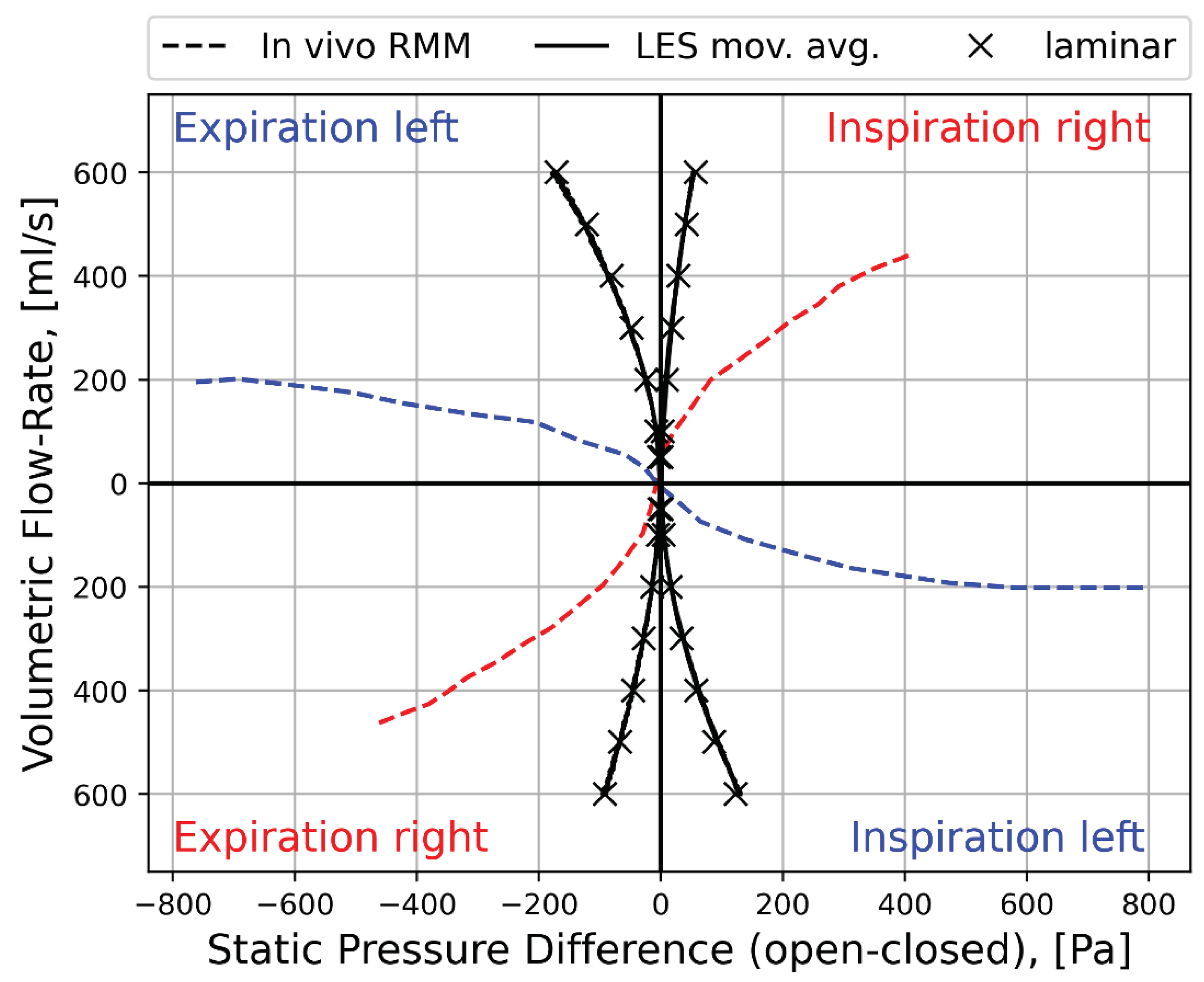 Preprints 95349 g011