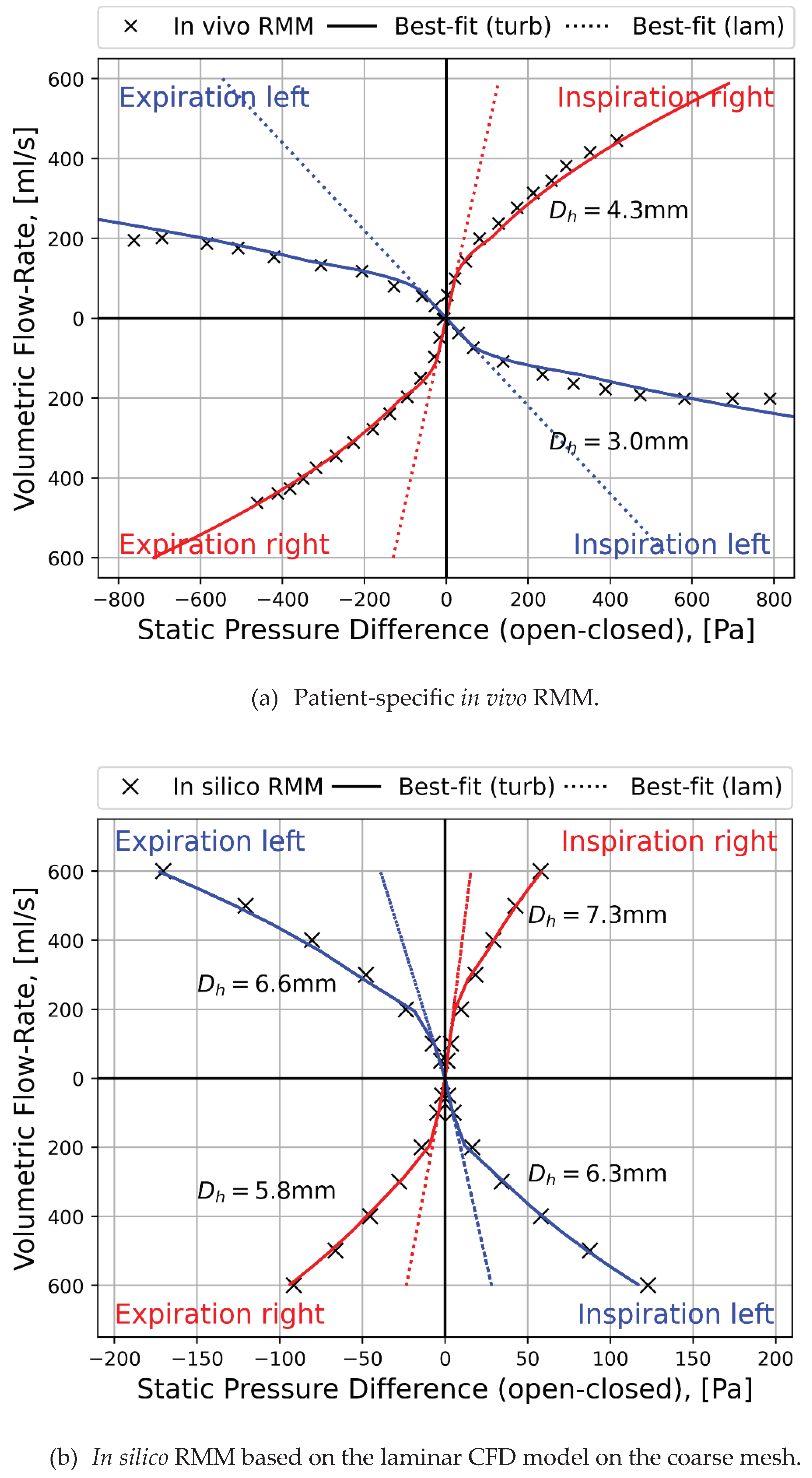 Preprints 95349 g012