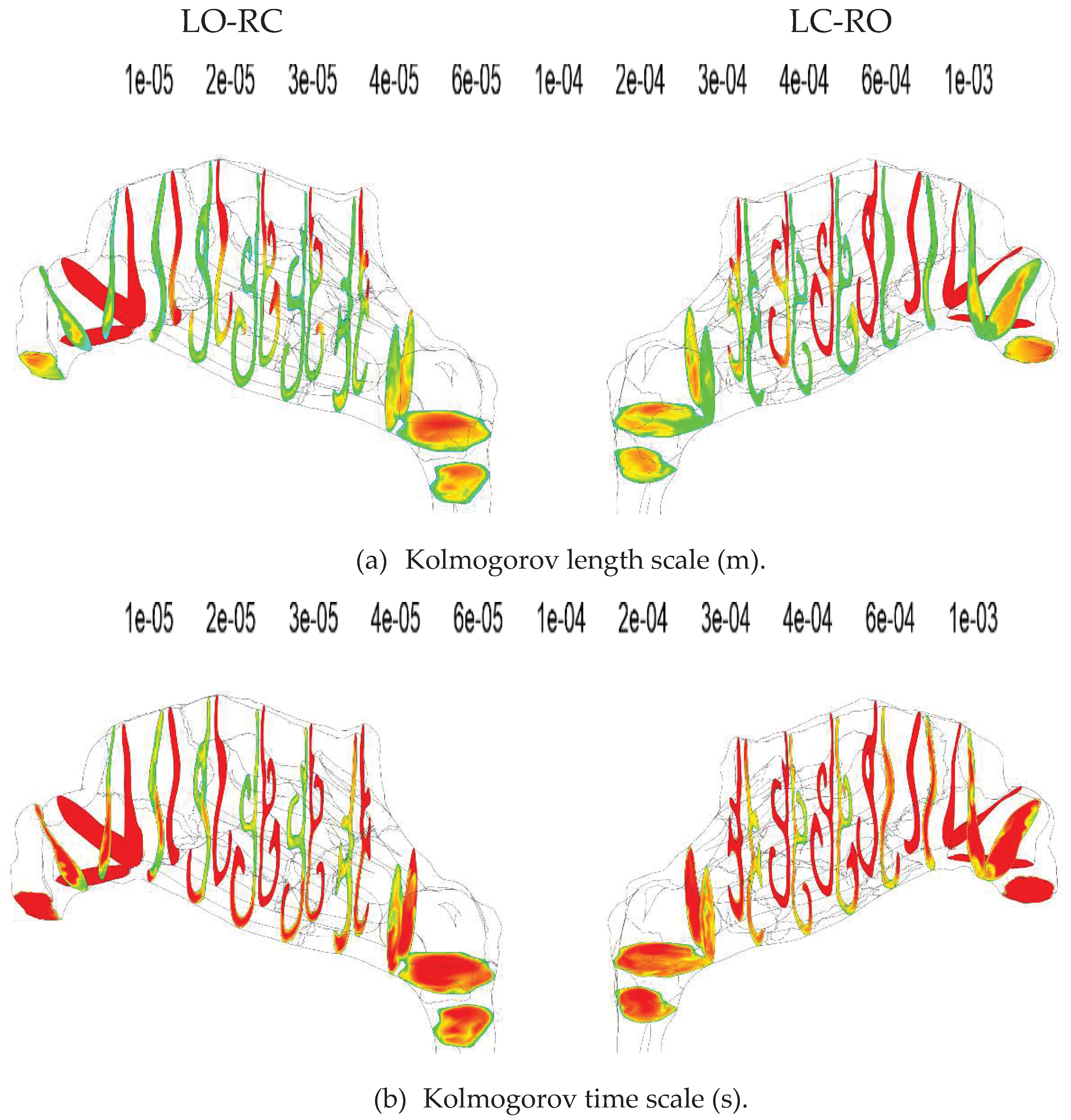 Preprints 95349 g016