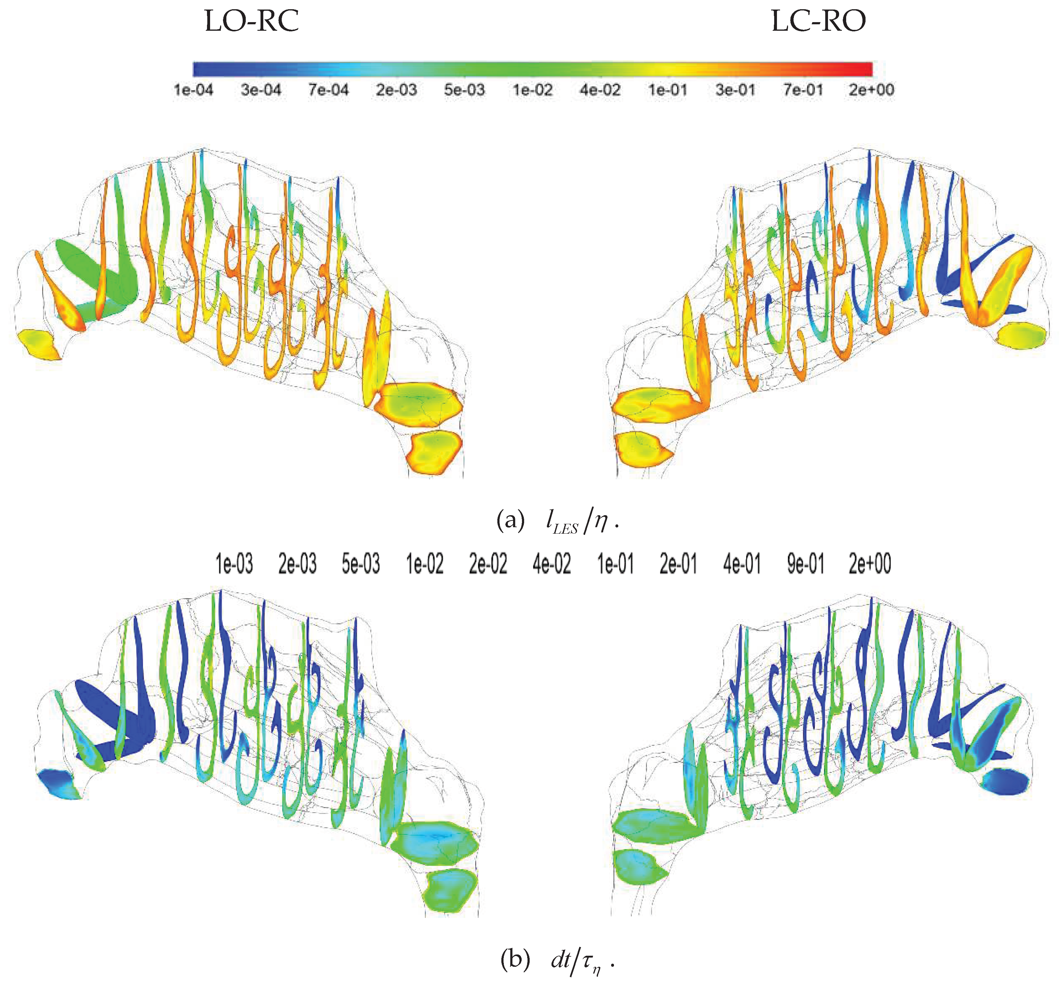 Preprints 95349 g017