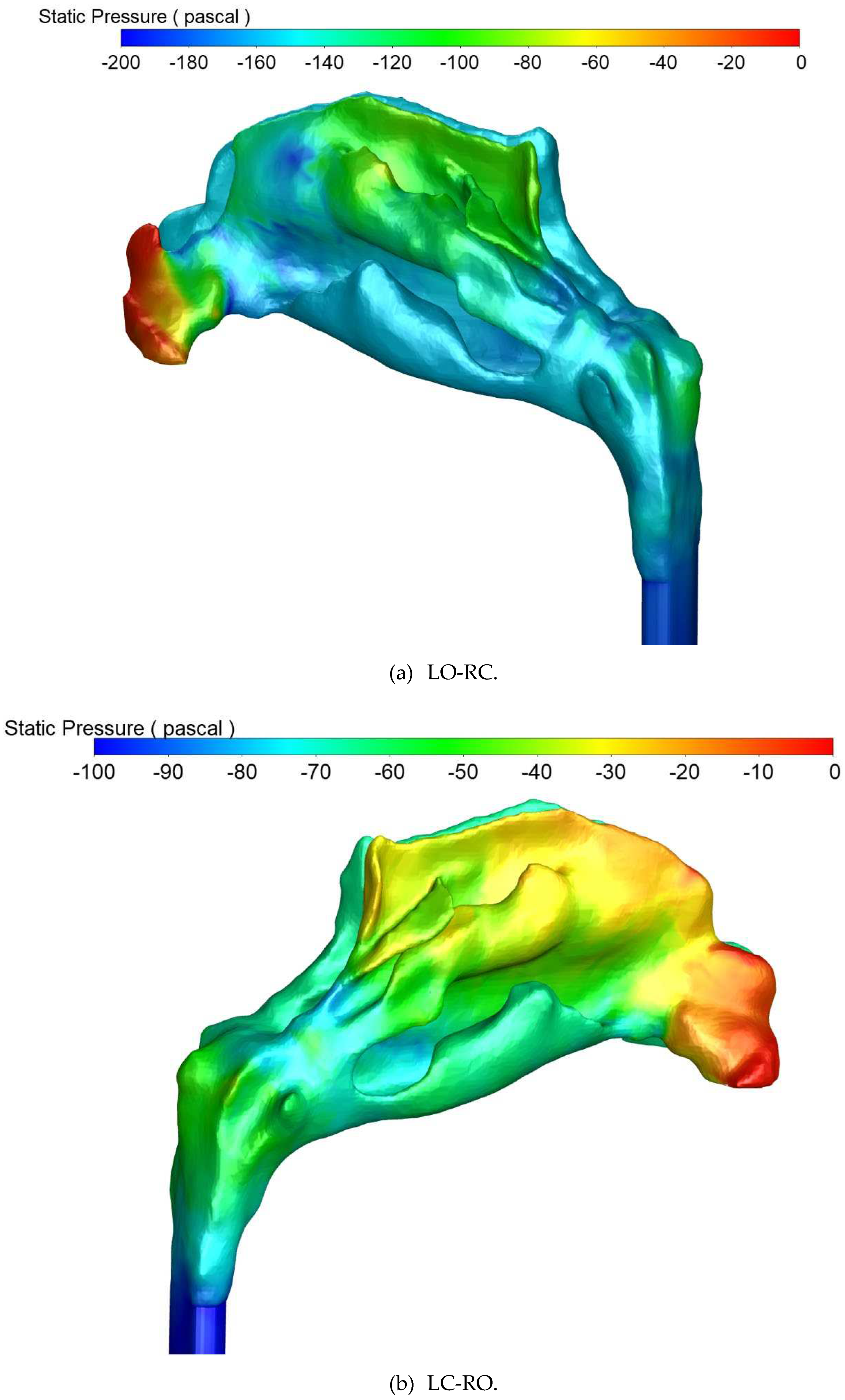 Preprints 95349 g028