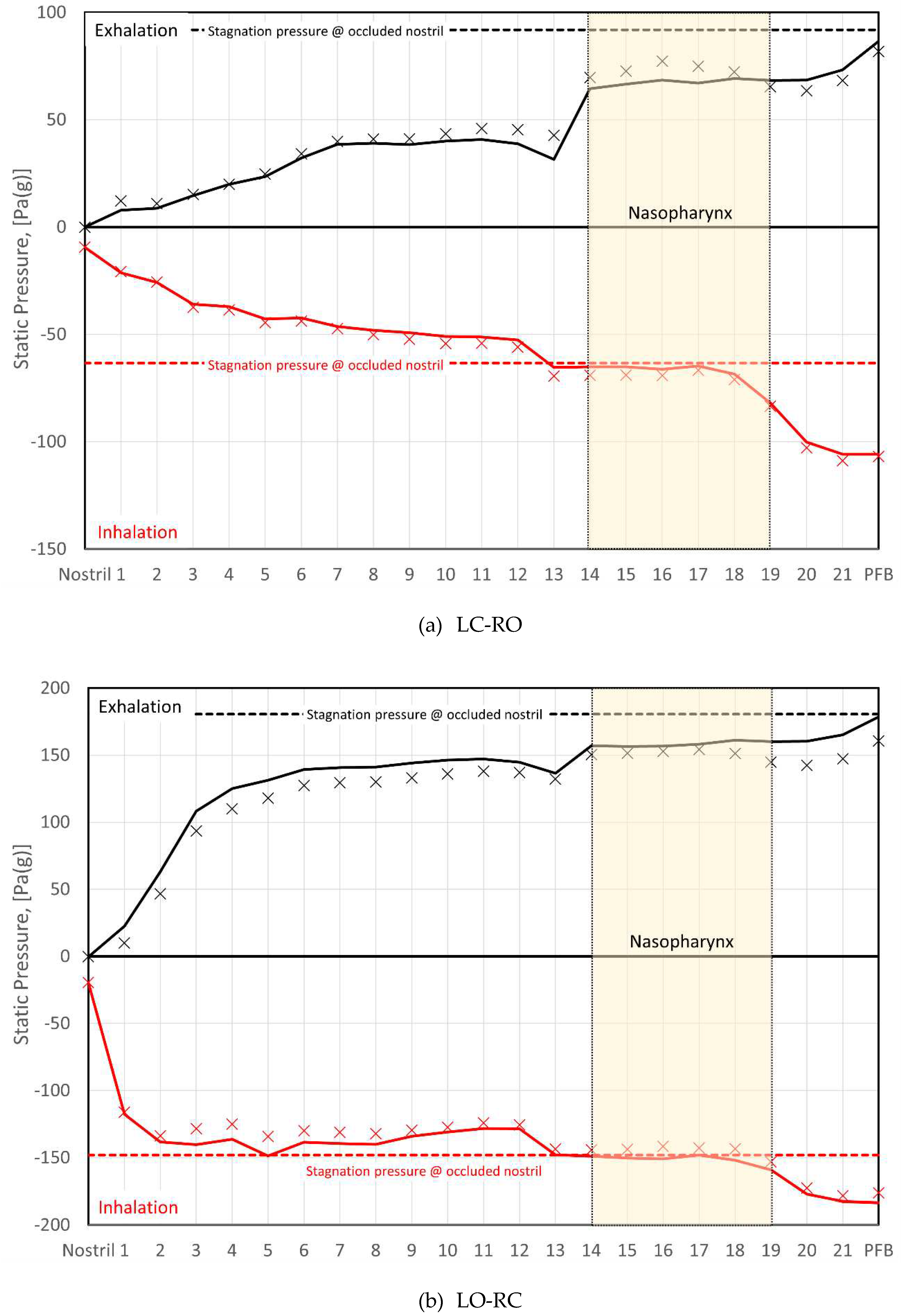 Preprints 95349 g030