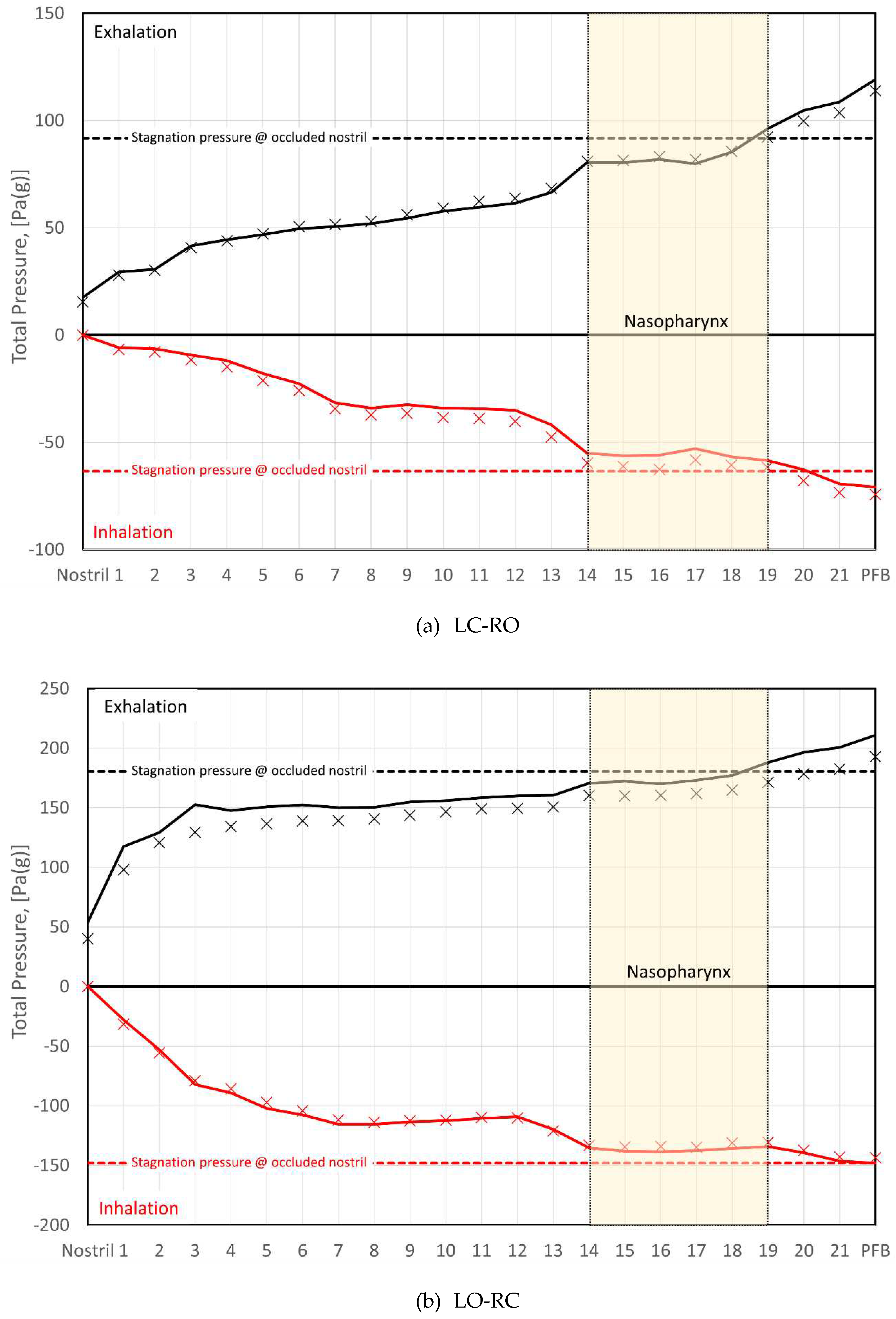 Preprints 95349 g031