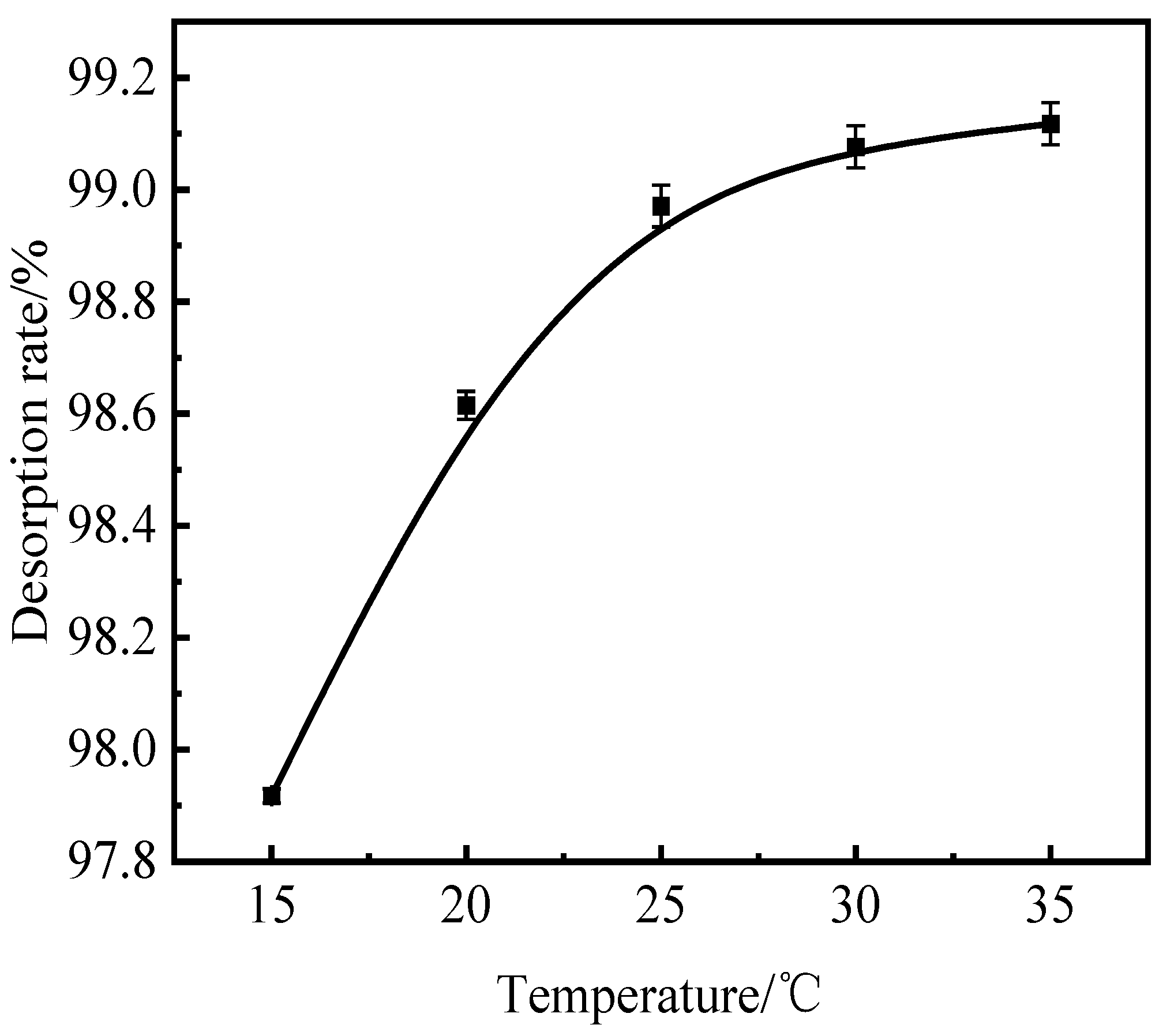 Preprints 97553 g006