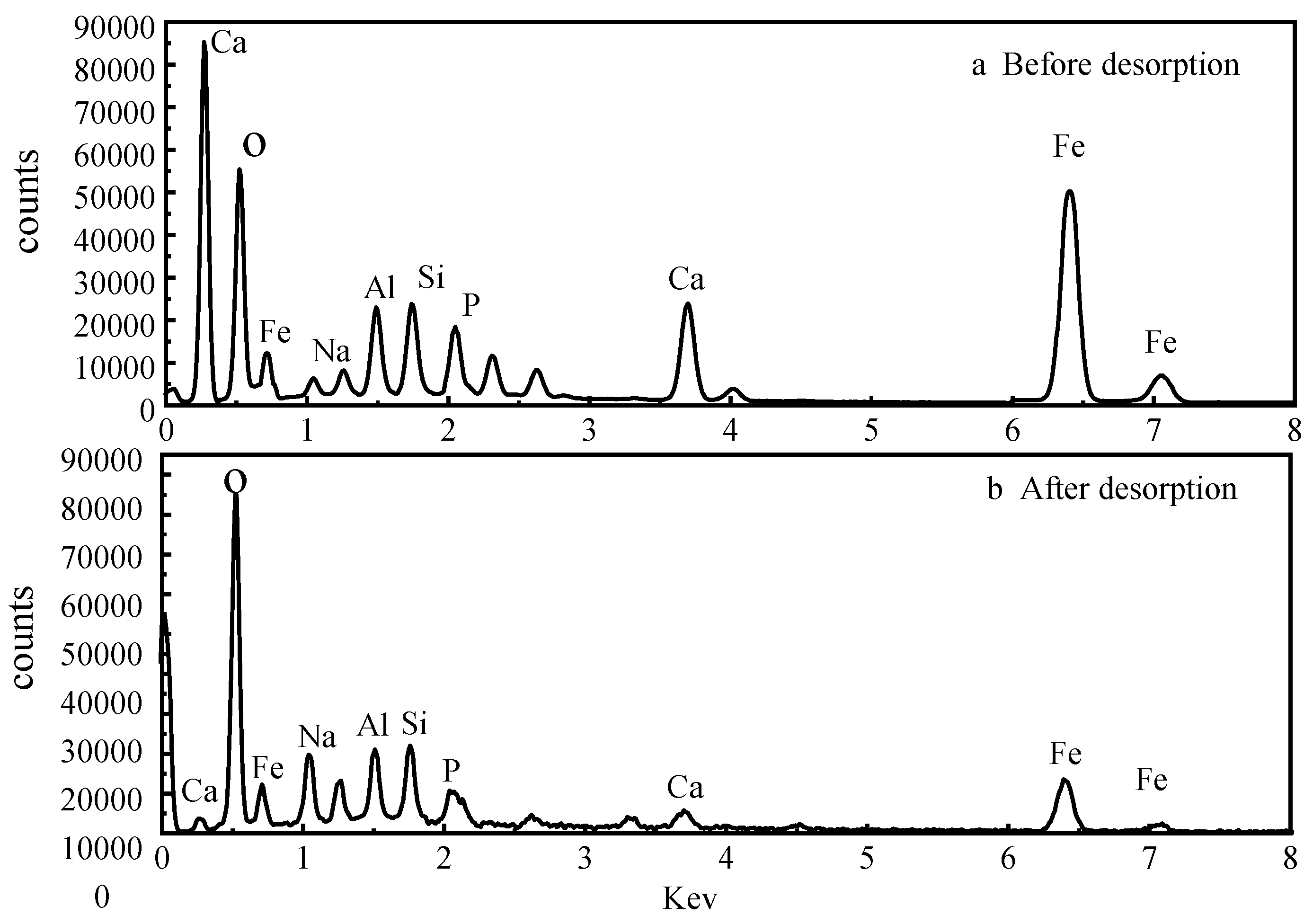 Preprints 97553 g011