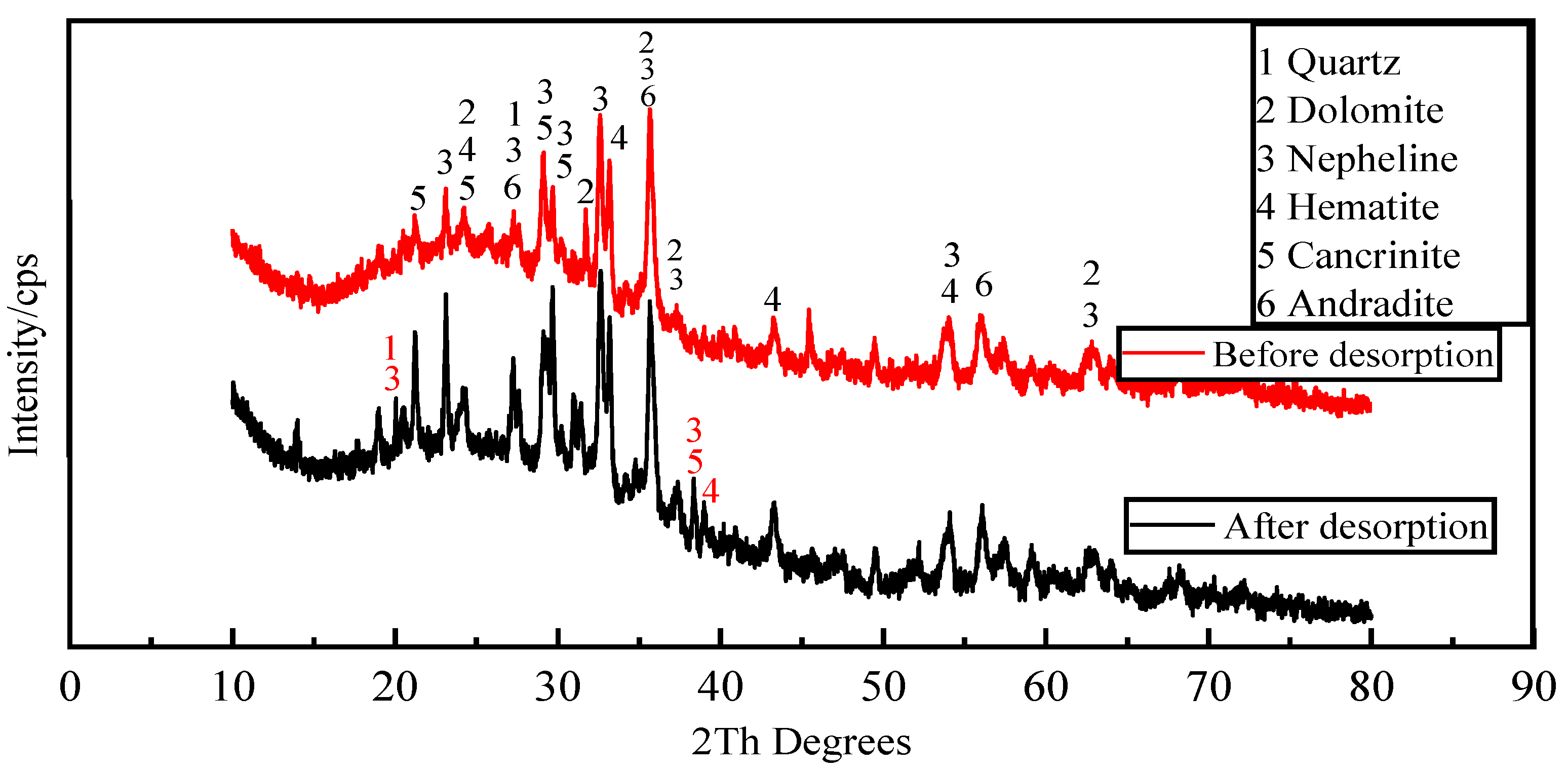 Preprints 97553 g012