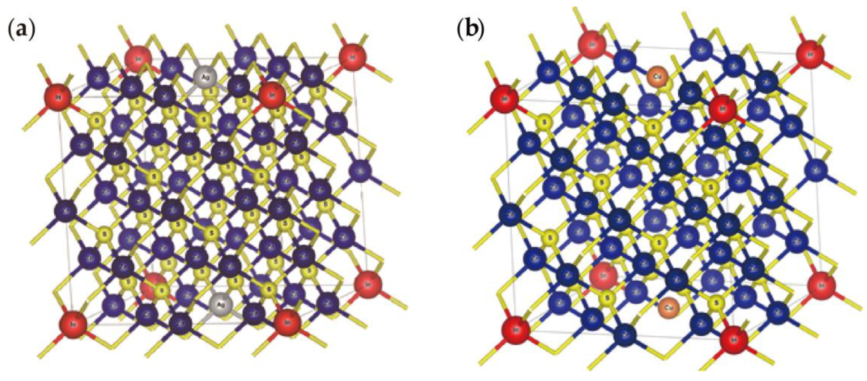 Preprints 67116 g002