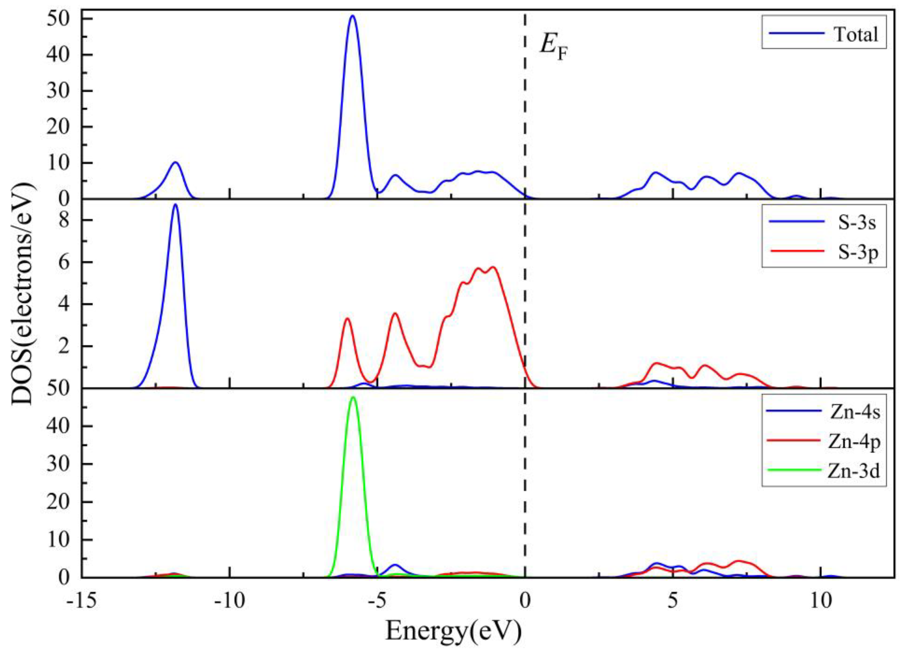 Preprints 67116 g004