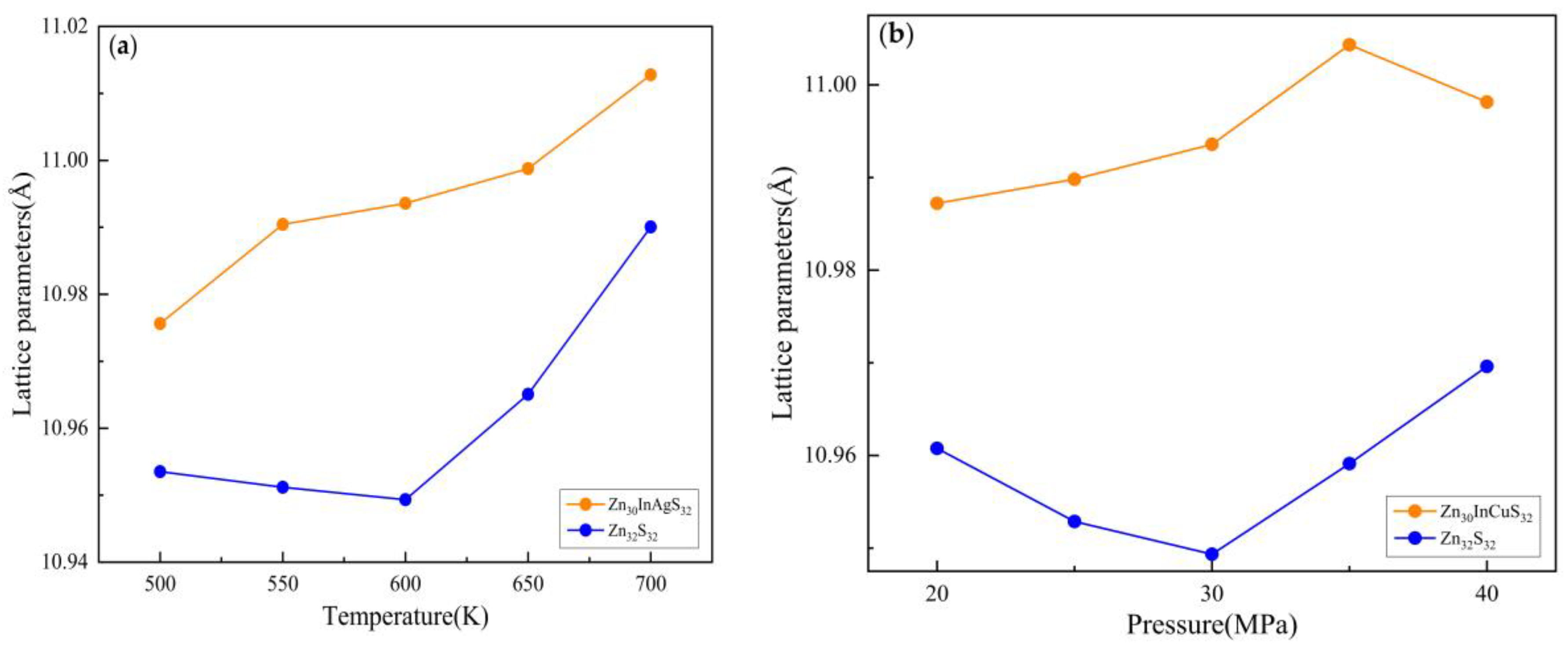 Preprints 67116 g009