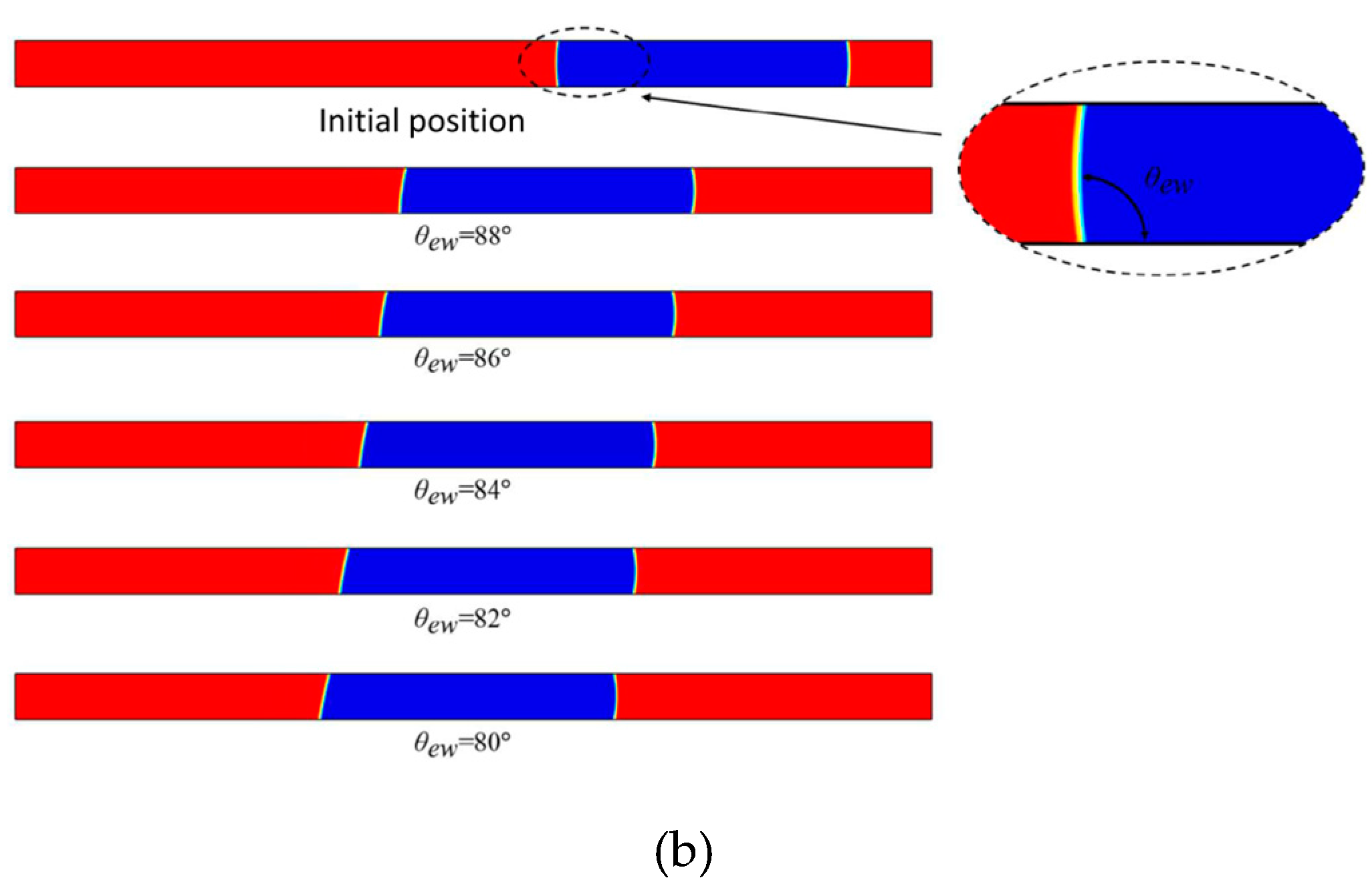 Preprints 85776 g001b