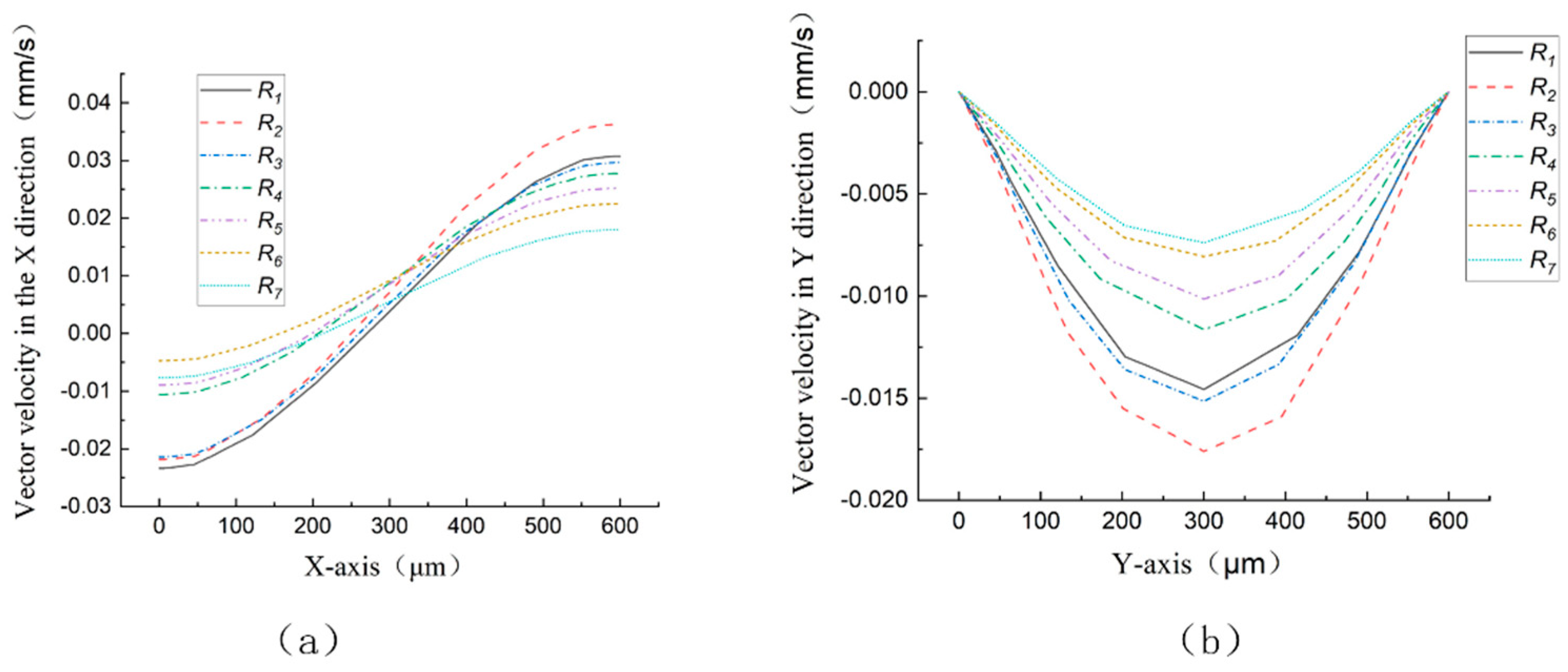 Preprints 85776 g018