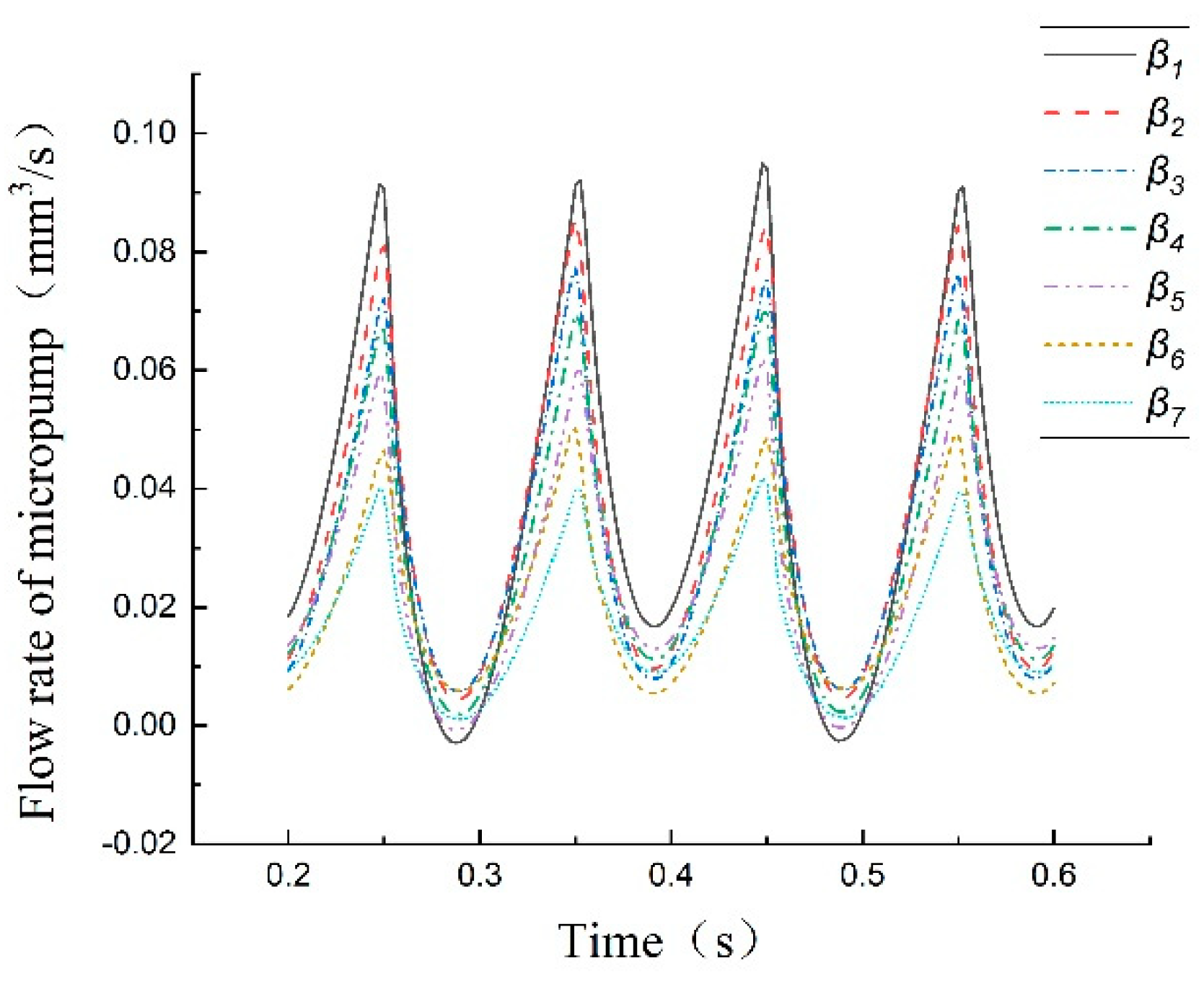 Preprints 85776 g020