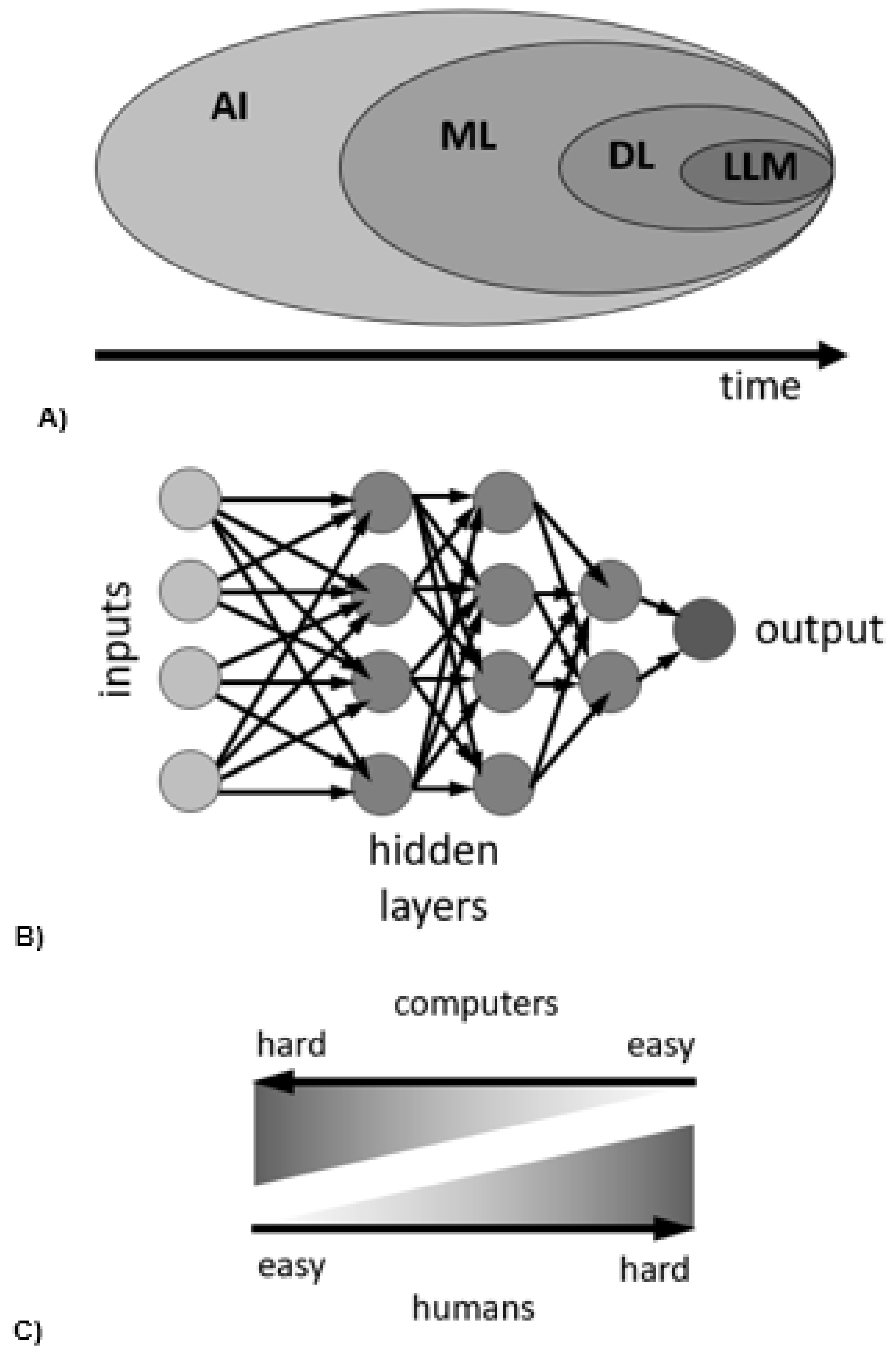 Preprints 75353 g001