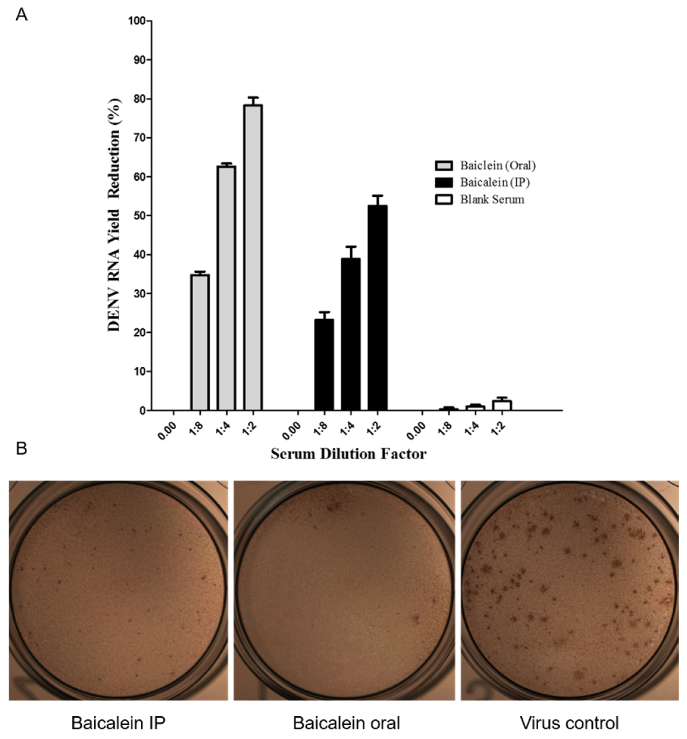 Preprints 76287 g003