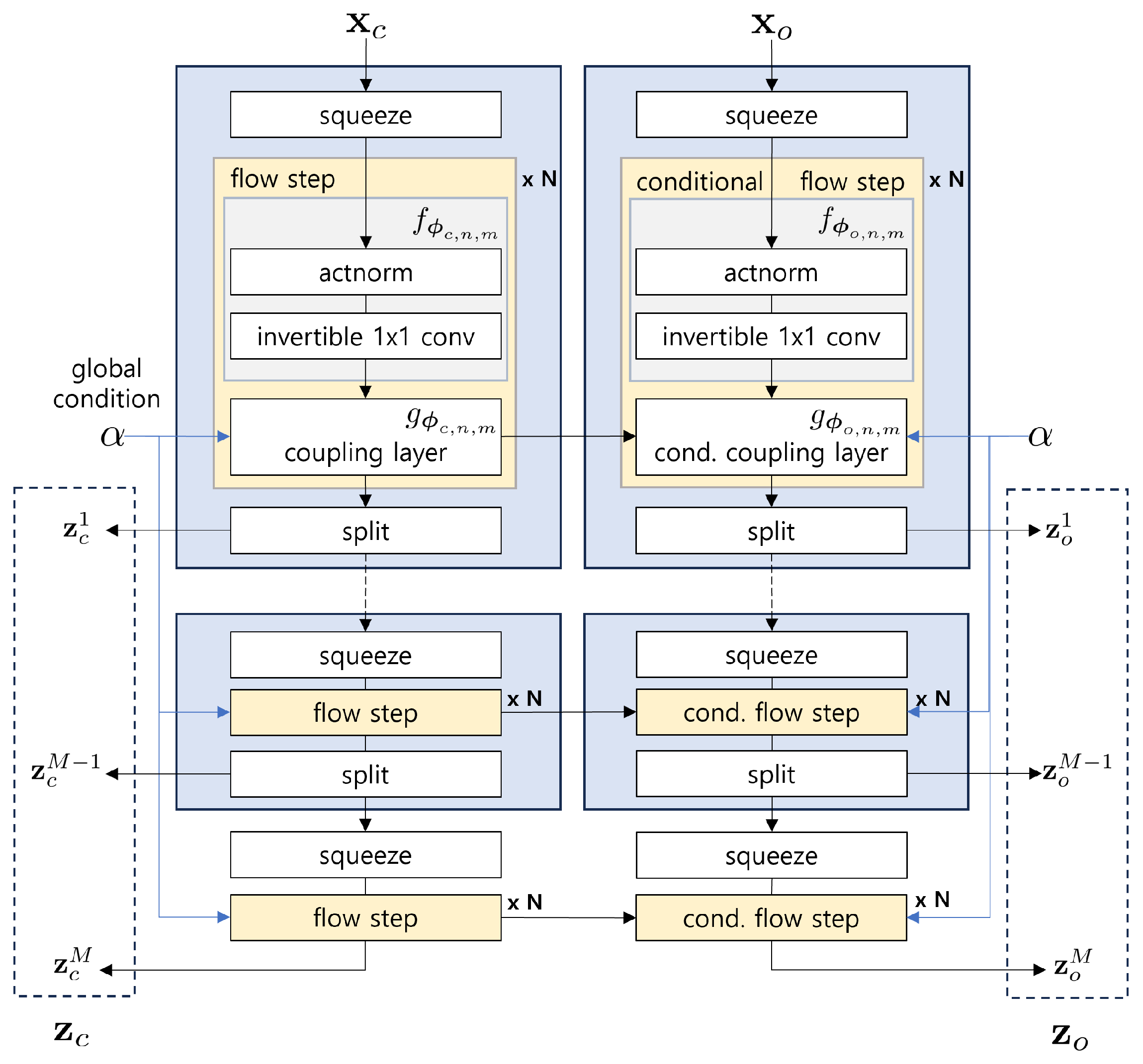 Preprints 109878 g002