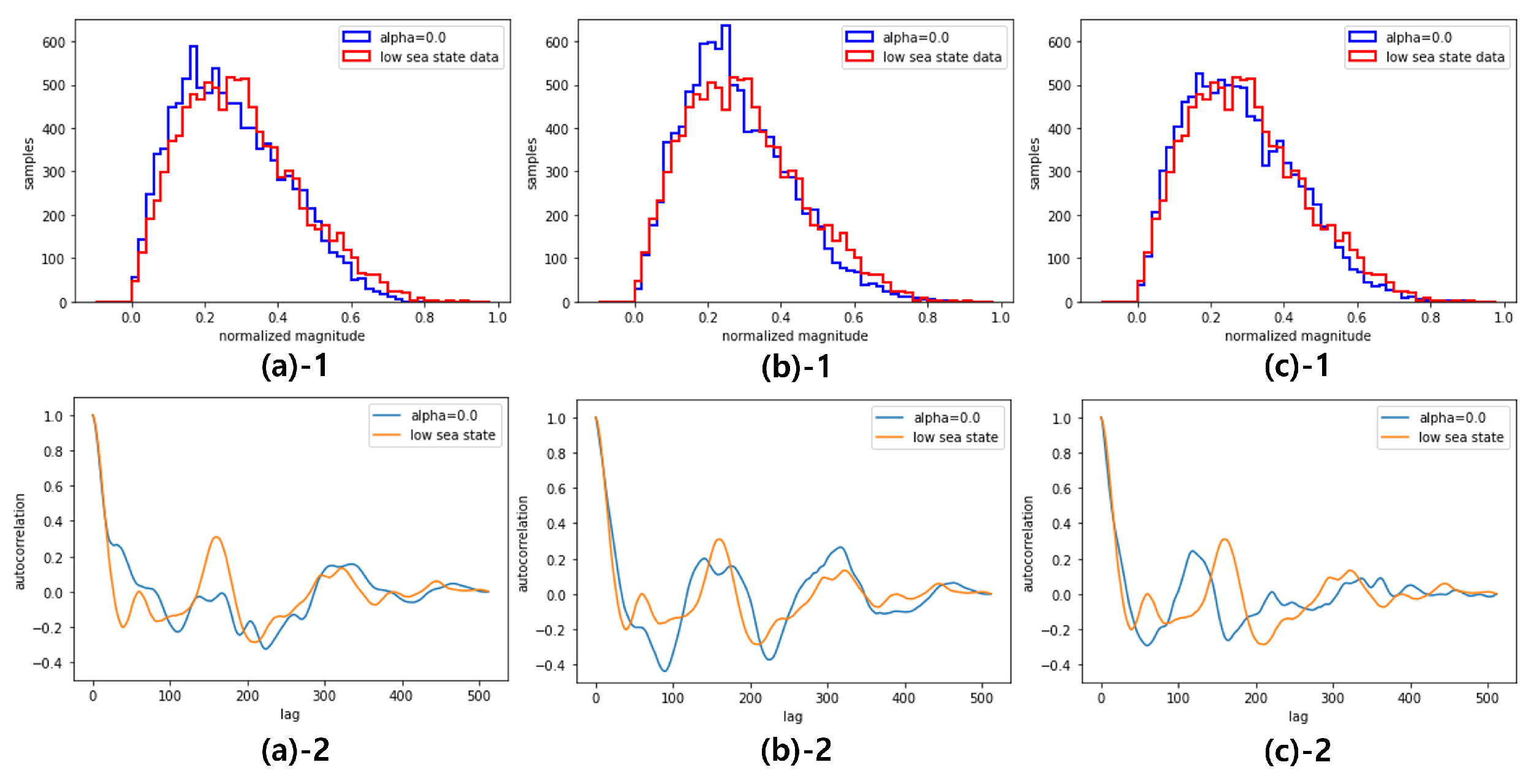 Preprints 109878 g009