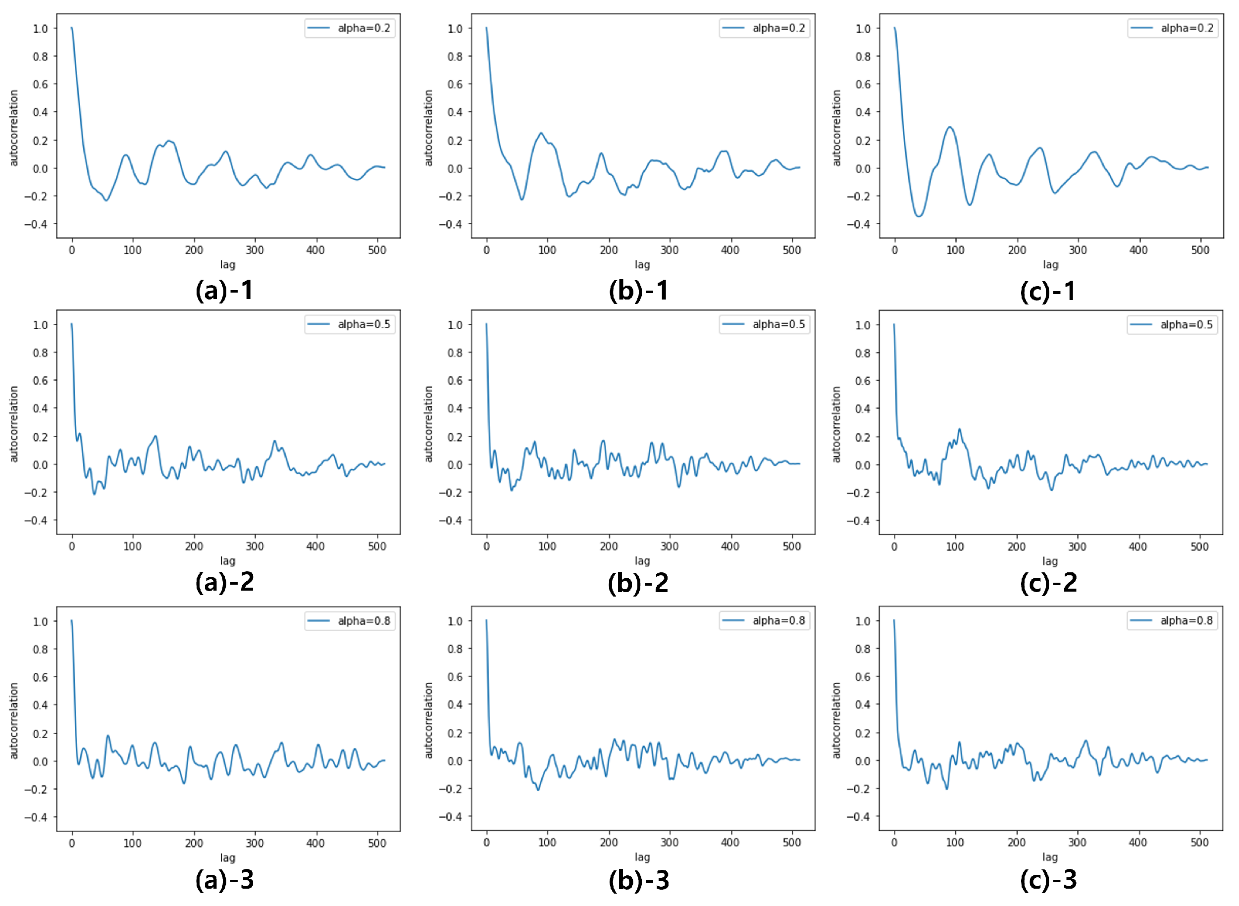 Preprints 109878 g011