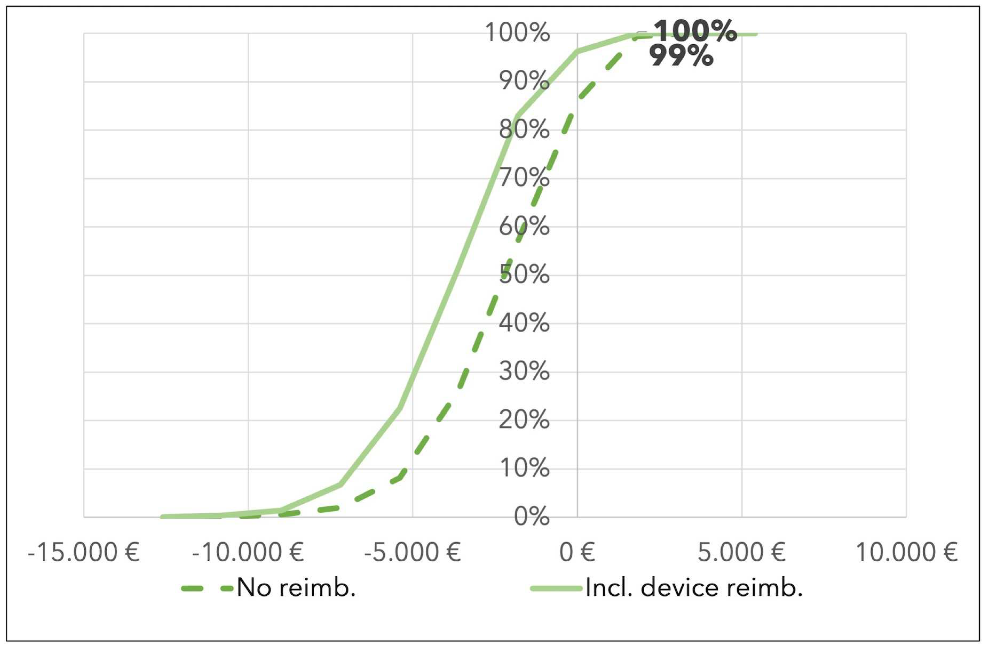 Preprints 80610 g003