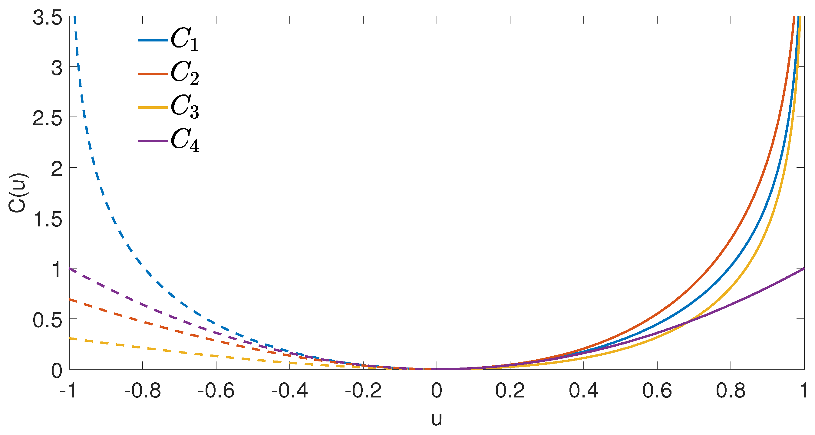 Preprints 116455 g001