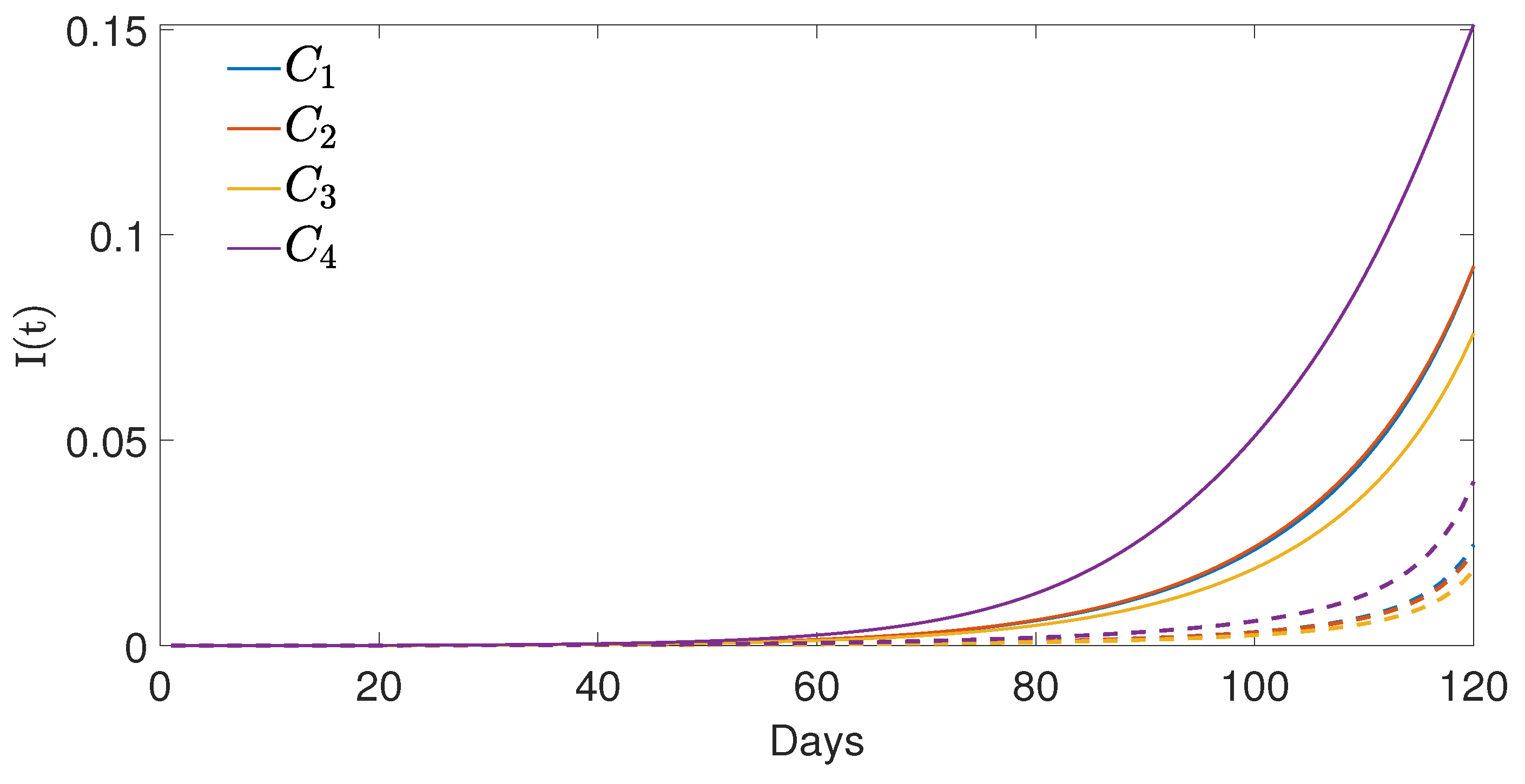 Preprints 116455 g008