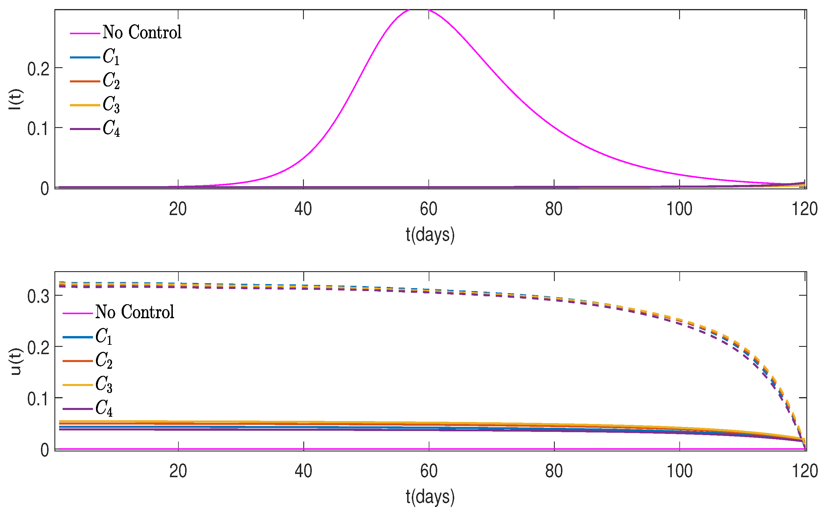 Preprints 116455 g013