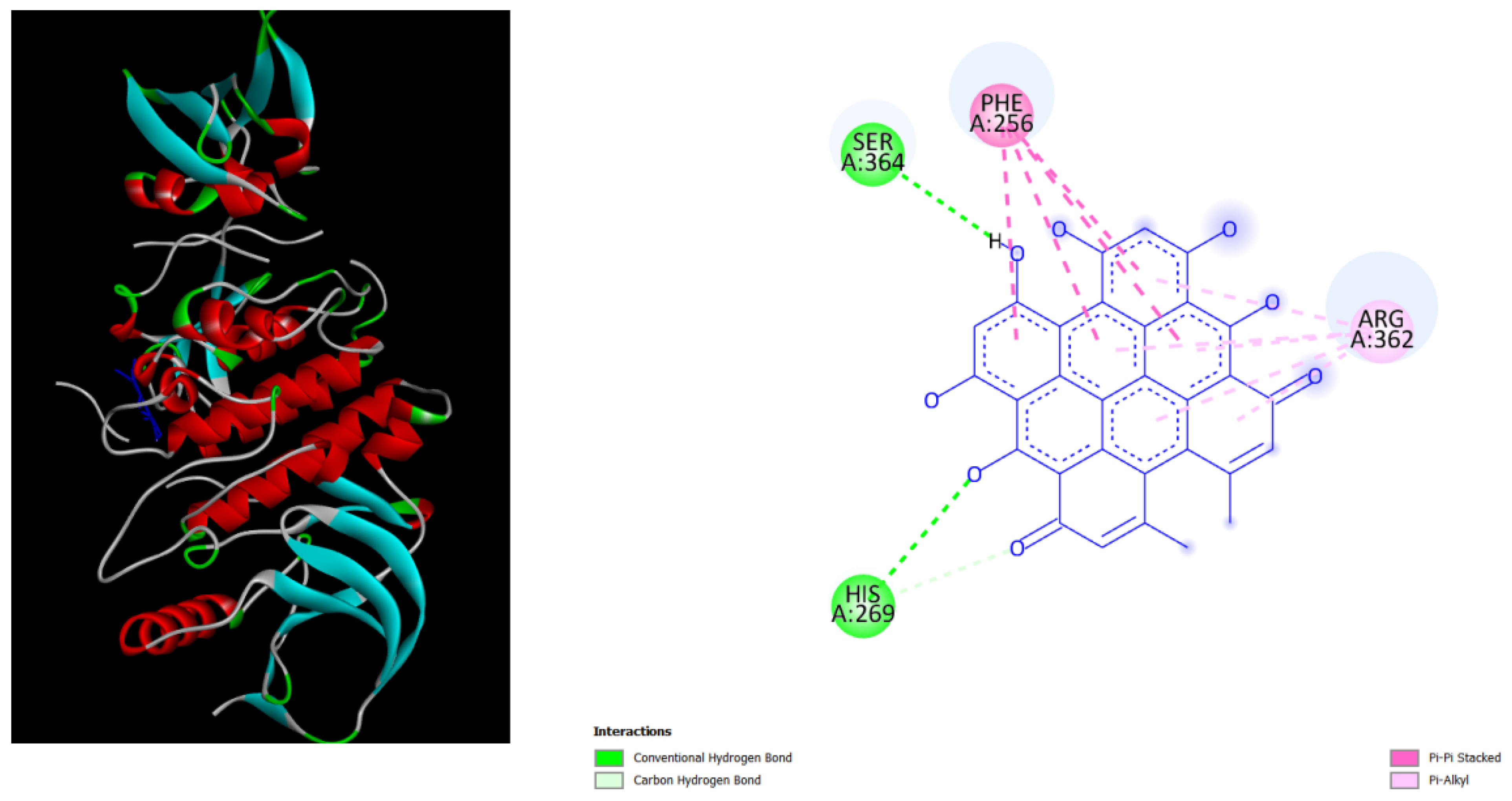 Preprints 116921 g004