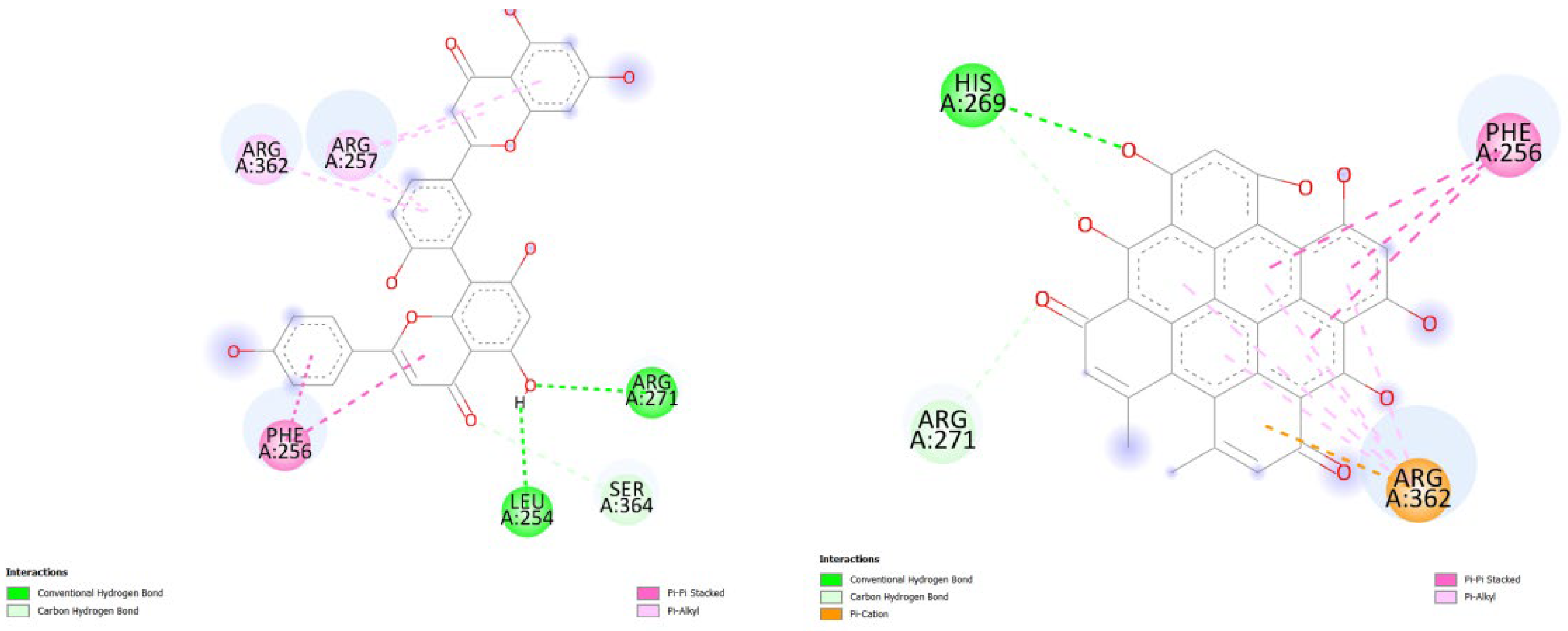 Preprints 116921 g005