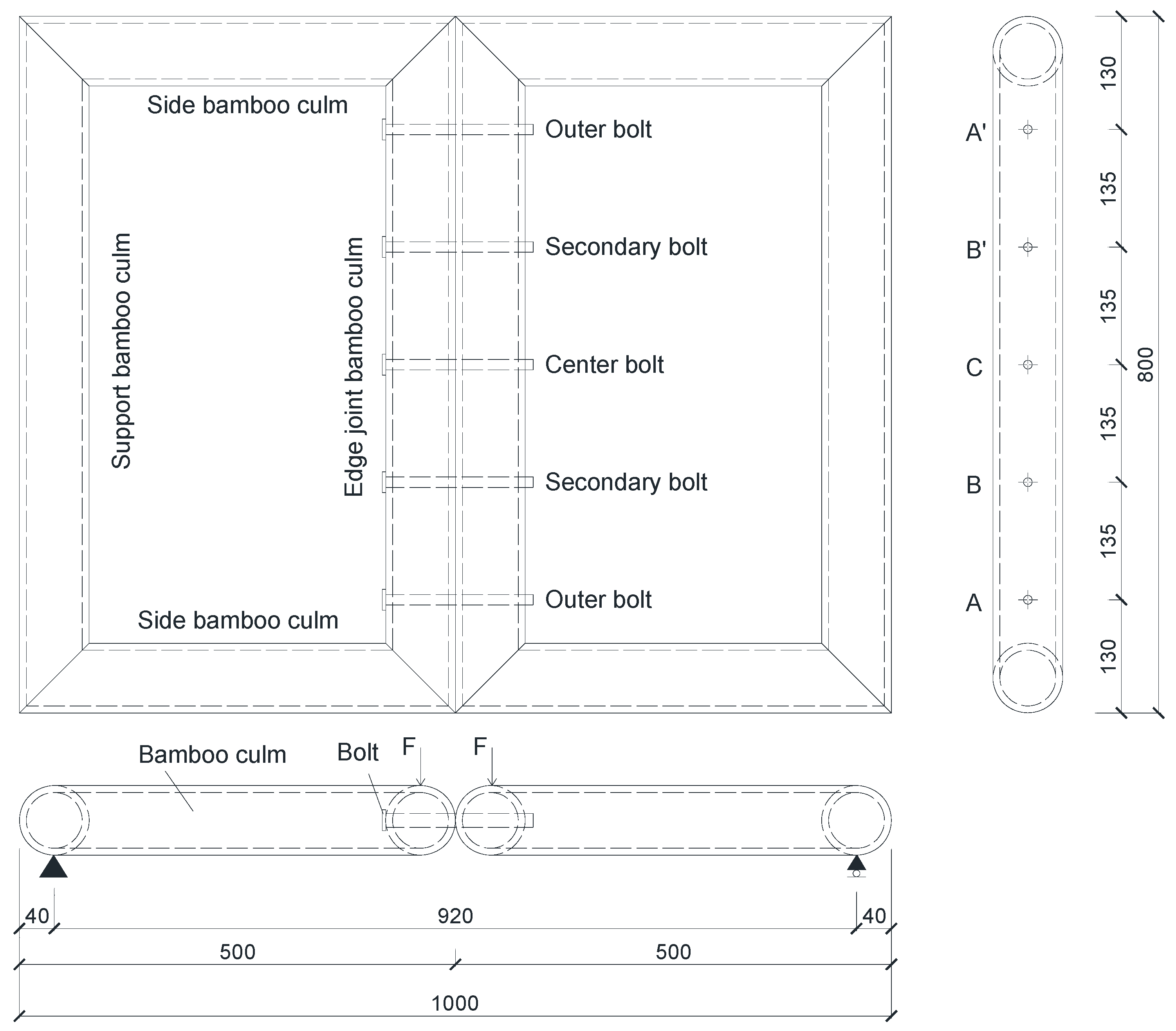 Preprints 100730 g004