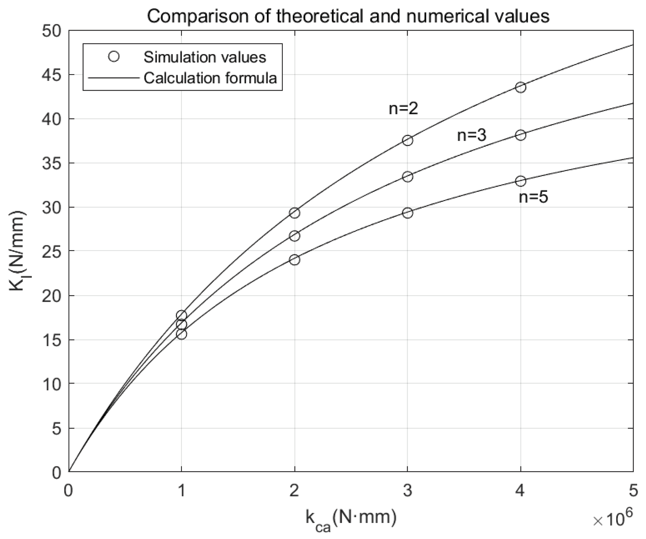 Preprints 100730 g011