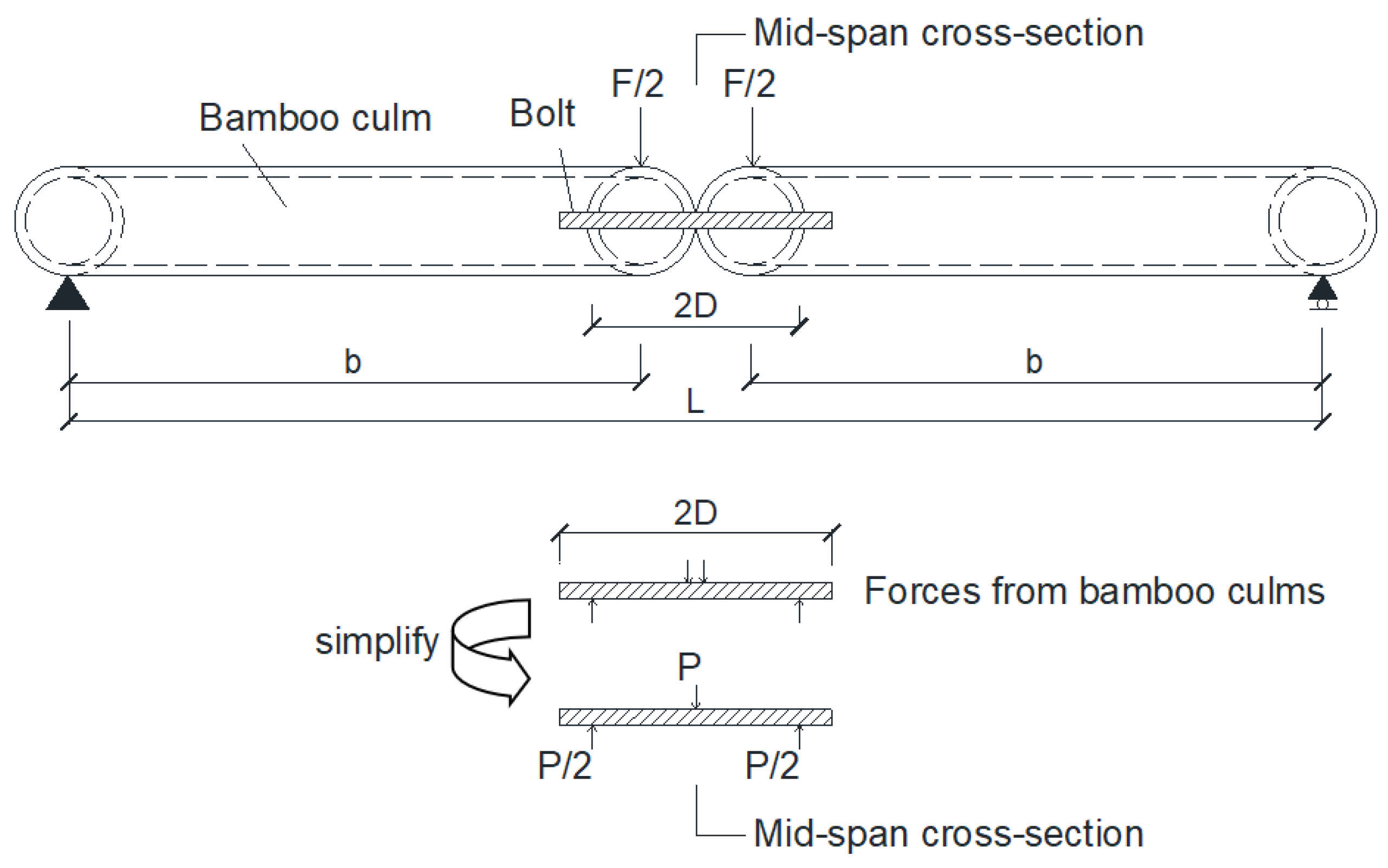 Preprints 100730 g016