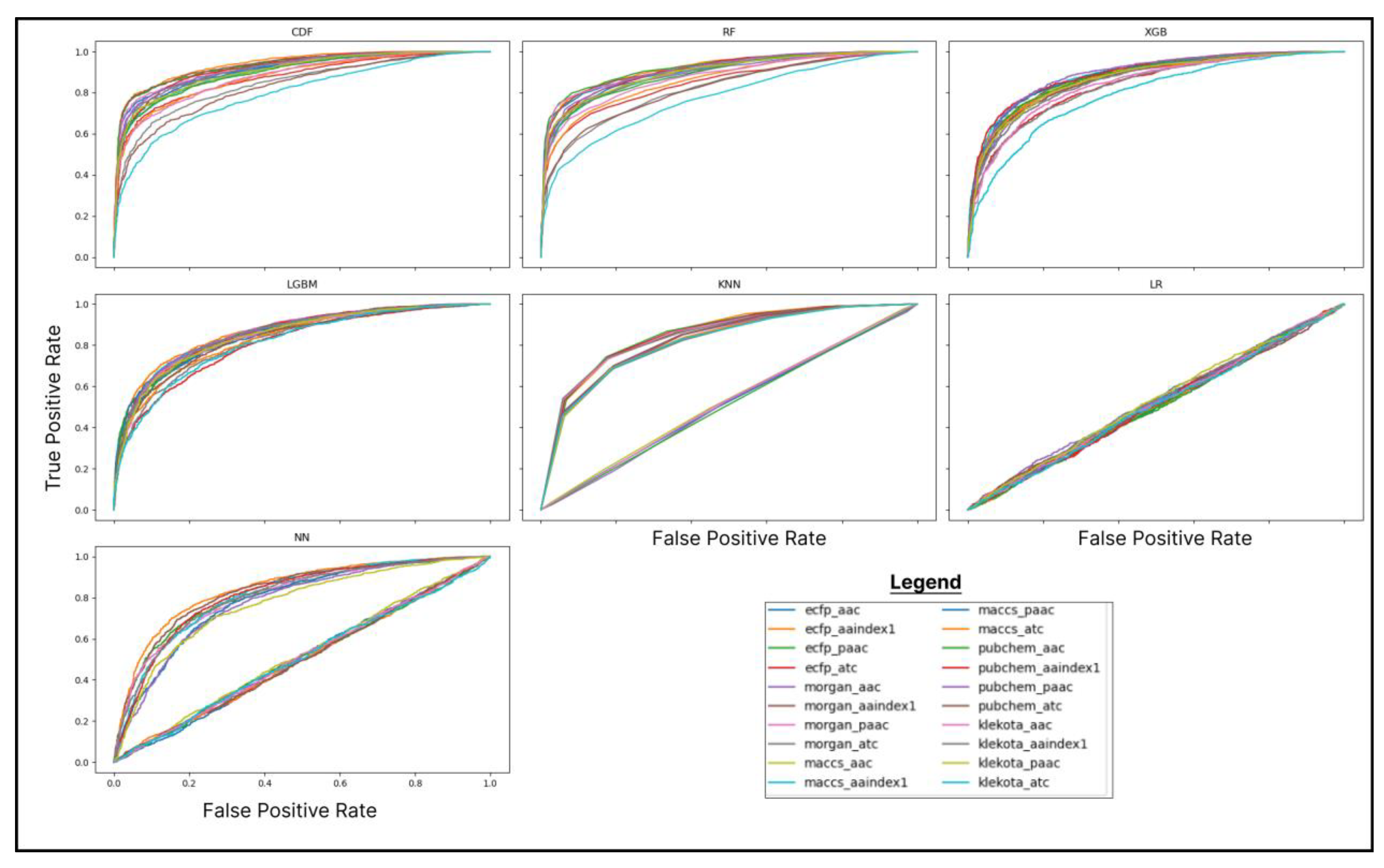 Preprints 77459 g001