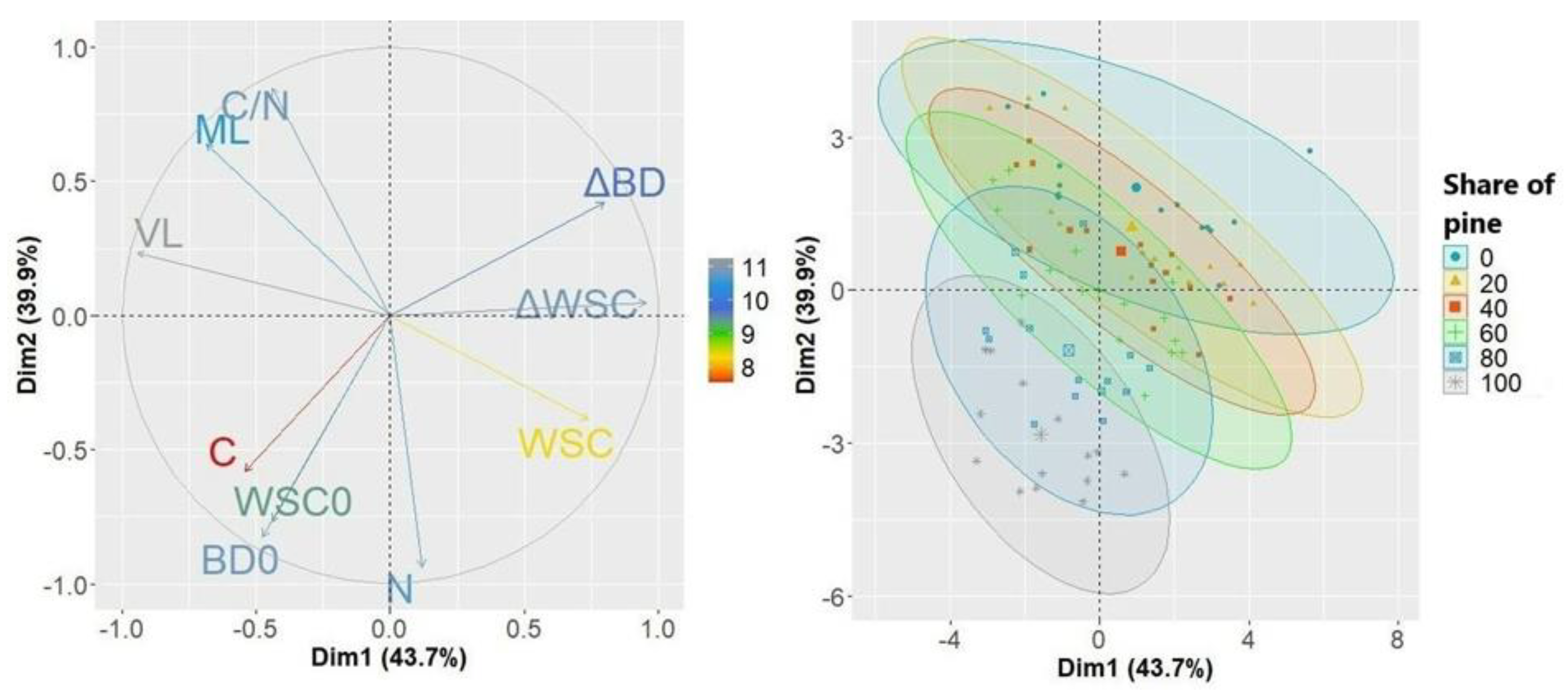 Preprints 96519 g008