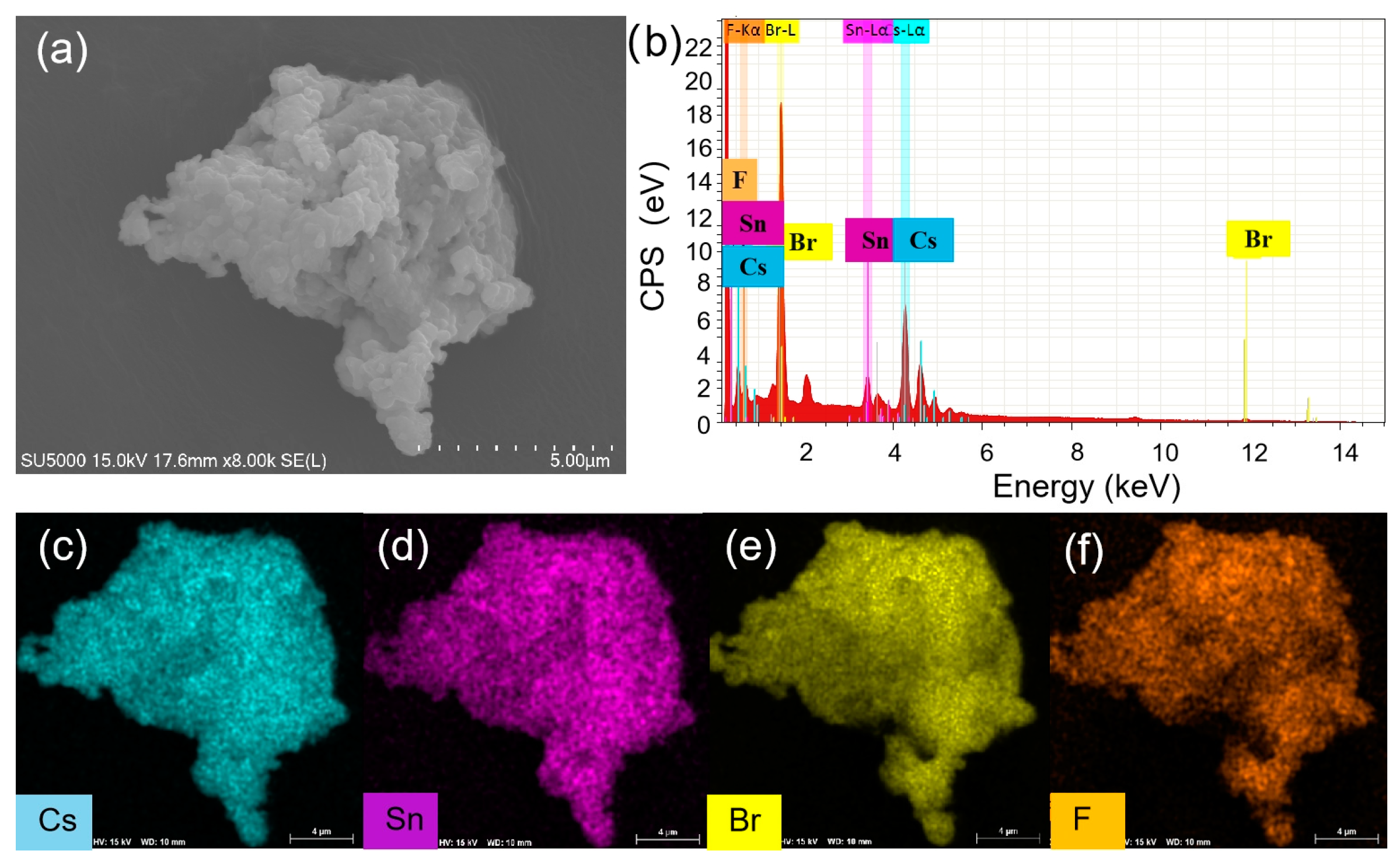 Preprints 78201 g004